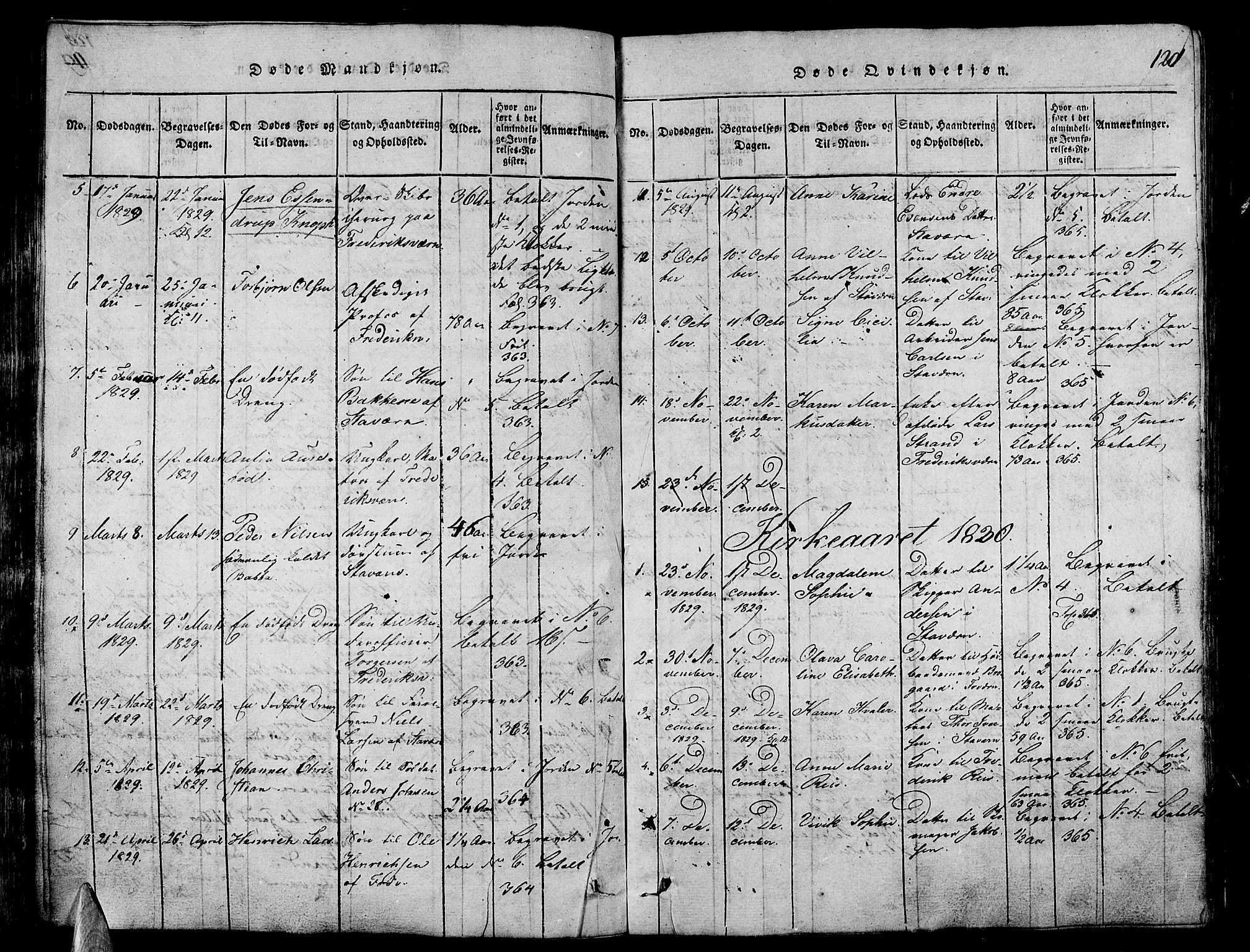 Stavern kirkebøker, AV/SAKO-A-318/G/Ga/L0001: Parish register (copy) no. 1, 1817-1841, p. 121