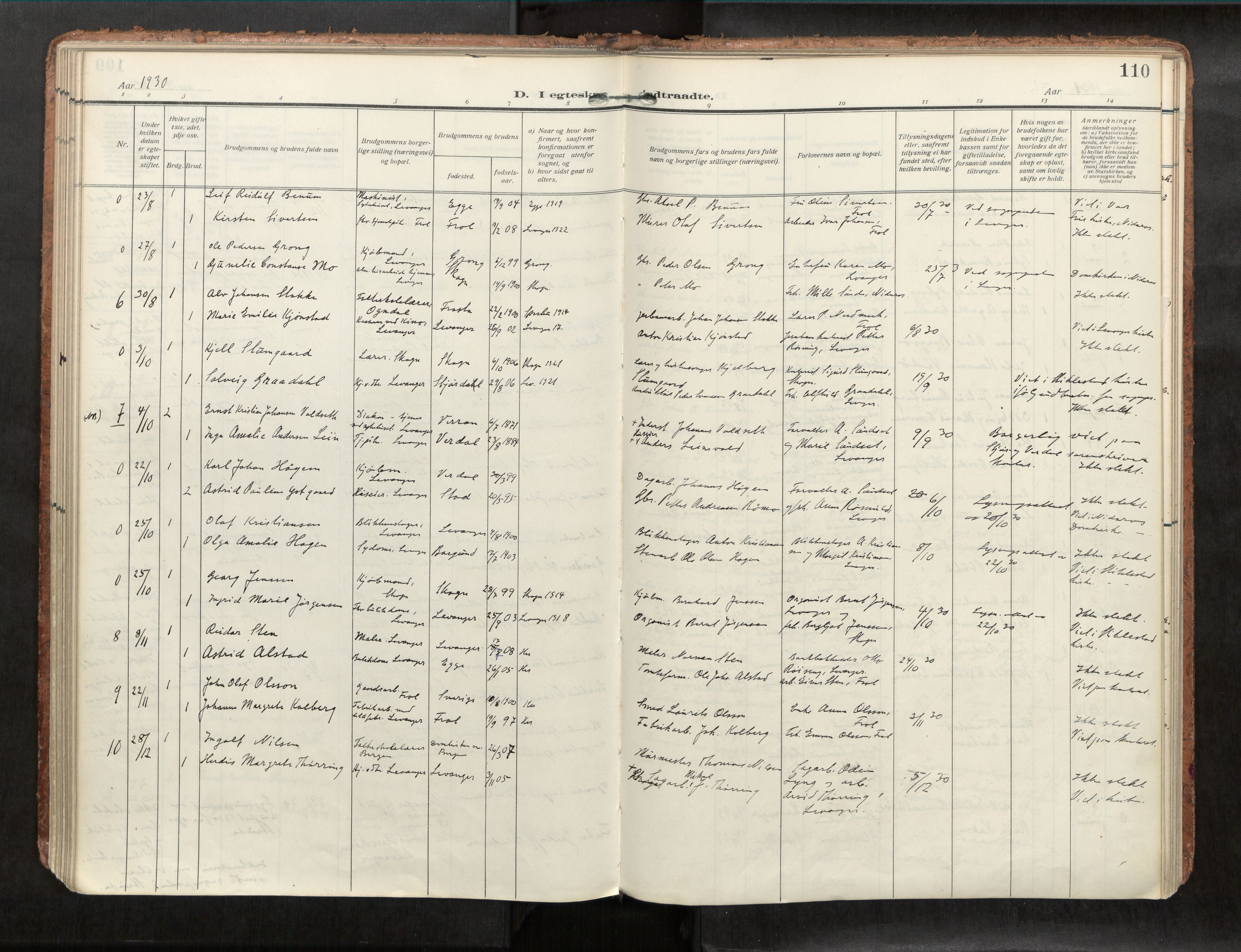 Levanger sokneprestkontor, SAT/A-1301/2/H/Haa/L0001: Parish register (official) no. 1, 1912-1932, p. 110