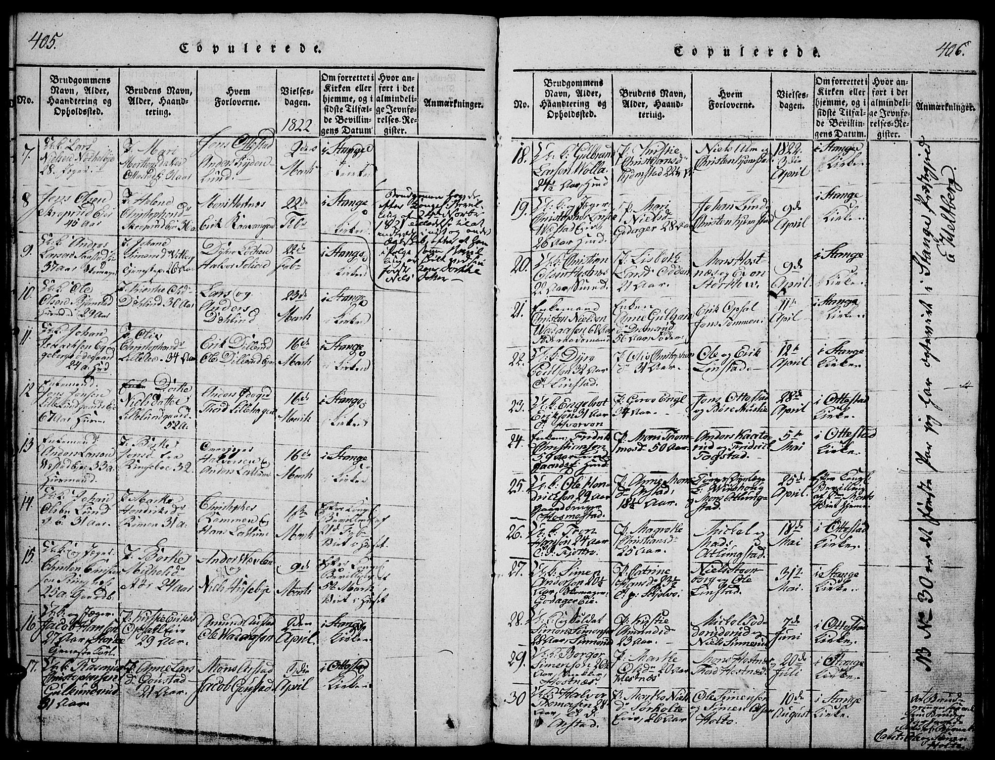 Stange prestekontor, AV/SAH-PREST-002/K/L0008: Parish register (official) no. 8, 1814-1825, p. 405-406