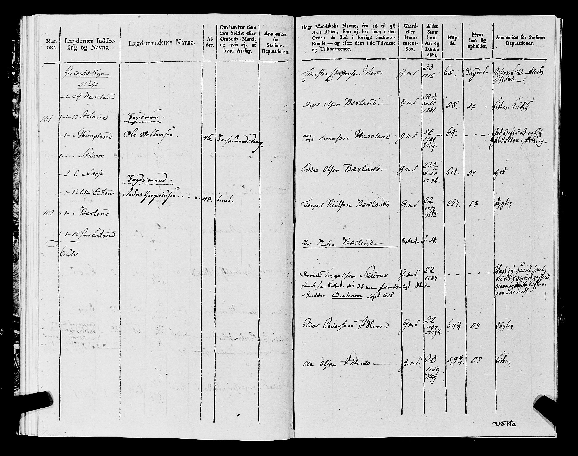 Fylkesmannen i Rogaland, AV/SAST-A-101928/99/3/325/325CA, 1655-1832, p. 9659