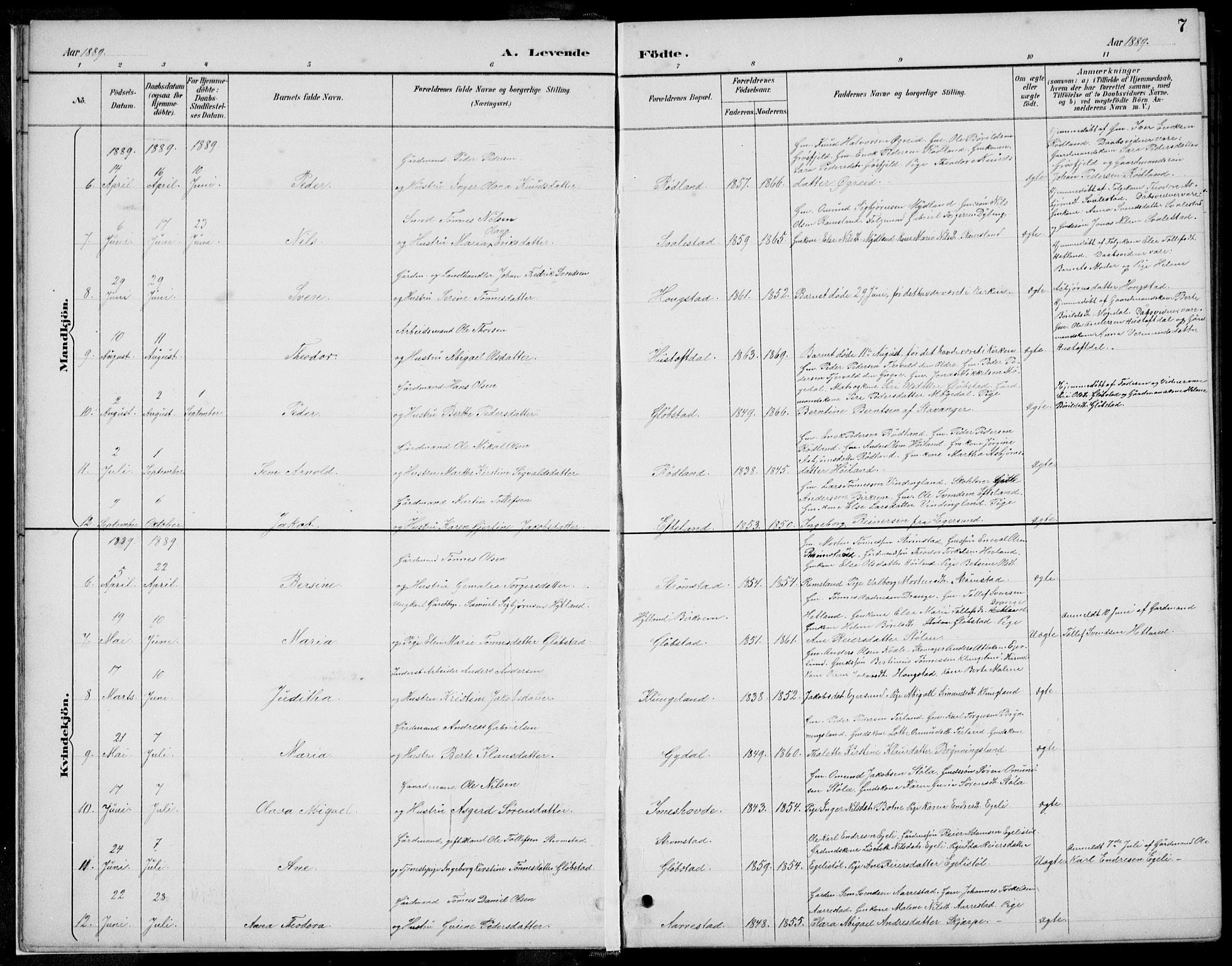 Helleland sokneprestkontor, AV/SAST-A-101810/S06/L0005: Parish register (copy) no. B 4, 1887-1941, p. 7