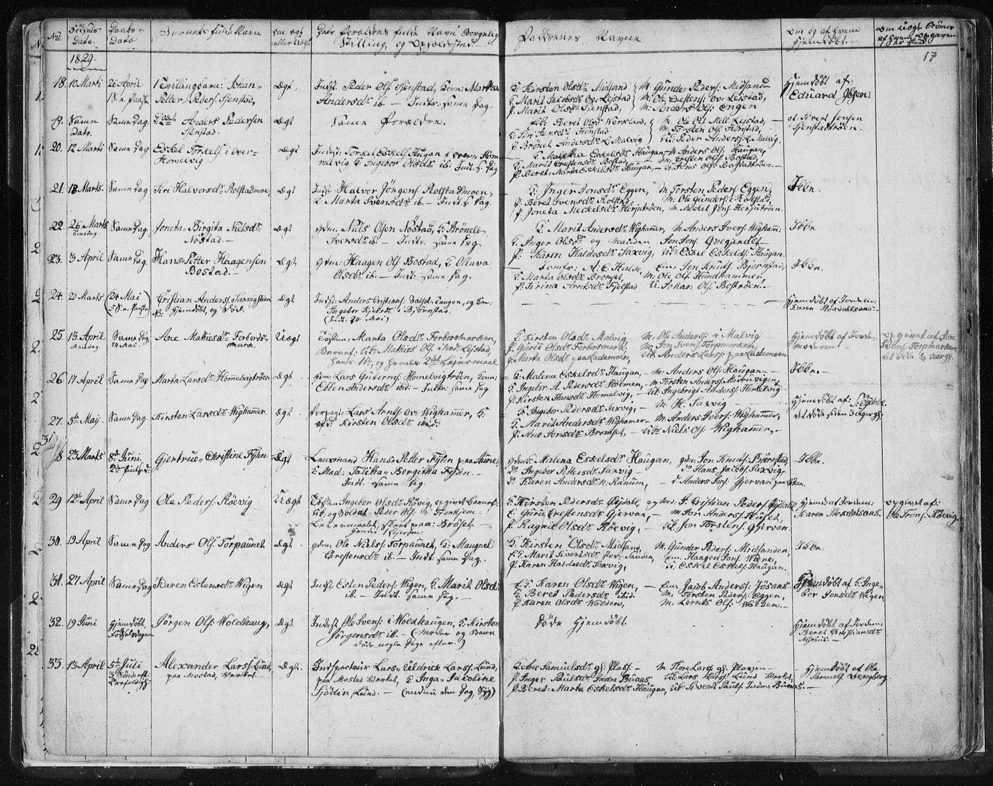 Ministerialprotokoller, klokkerbøker og fødselsregistre - Sør-Trøndelag, SAT/A-1456/616/L0404: Parish register (official) no. 616A01, 1823-1831, p. 17