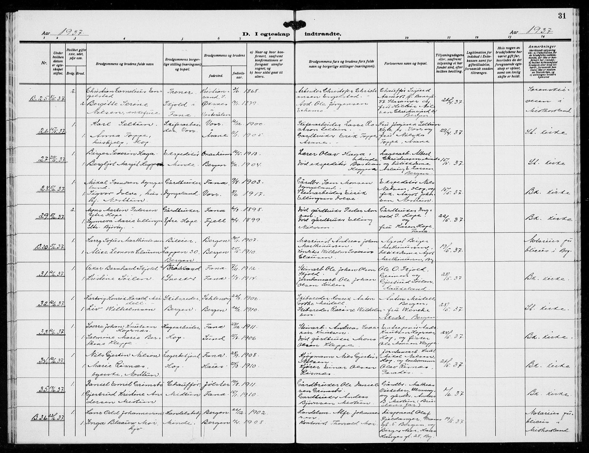 Birkeland Sokneprestembete, AV/SAB-A-74601/H/Hab: Parish register (copy) no. A 11, 1932-1939, p. 31