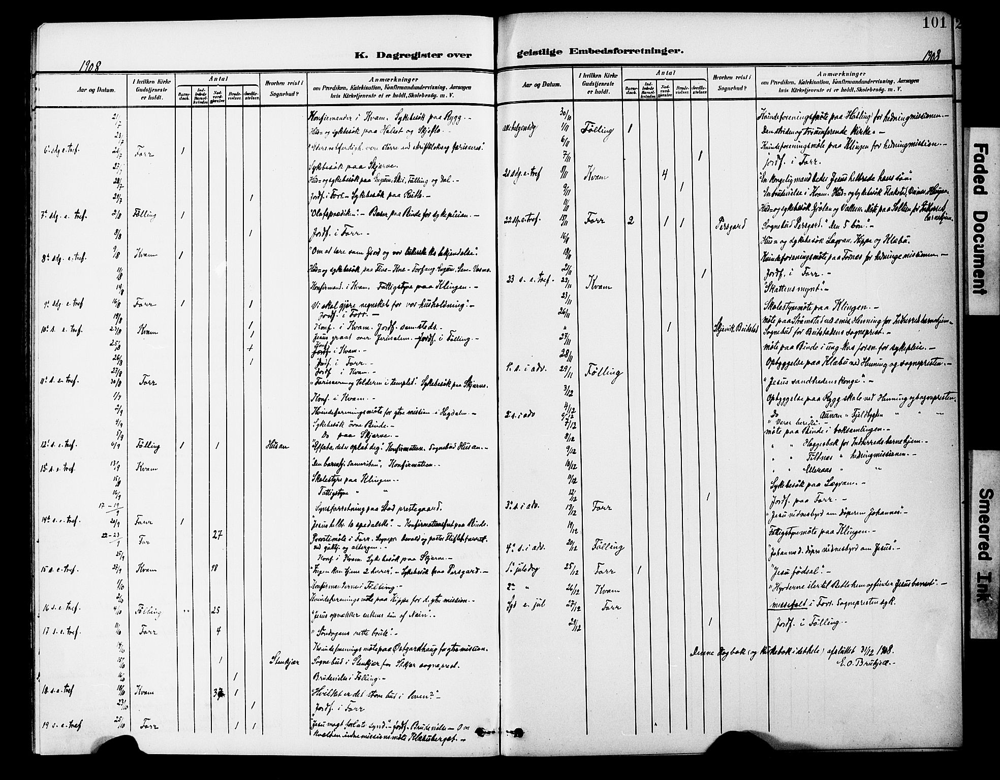 Ministerialprotokoller, klokkerbøker og fødselsregistre - Nord-Trøndelag, SAT/A-1458/746/L0452: Parish register (official) no. 746A09, 1900-1908, p. 101