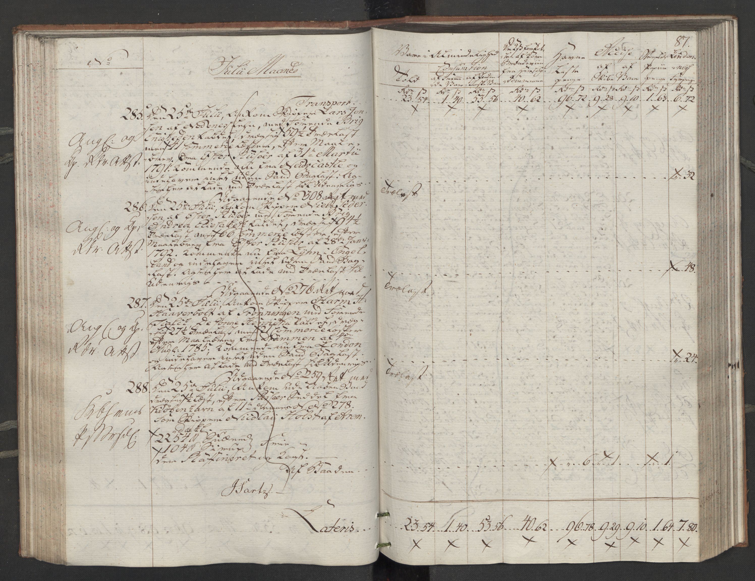 Generaltollkammeret, tollregnskaper, AV/RA-EA-5490/R14/L0116/0001: Tollregnskaper Øster-Risør / Inngående tollbok, 1794, p. 86b-87a