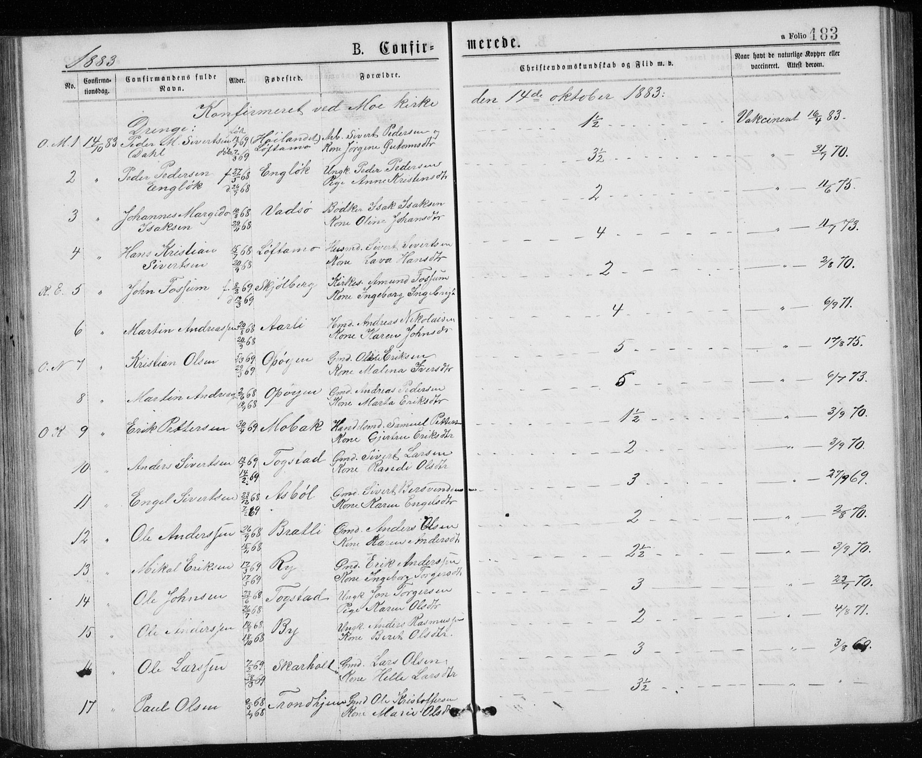 Ministerialprotokoller, klokkerbøker og fødselsregistre - Sør-Trøndelag, SAT/A-1456/671/L0843: Parish register (copy) no. 671C02, 1873-1892, p. 183