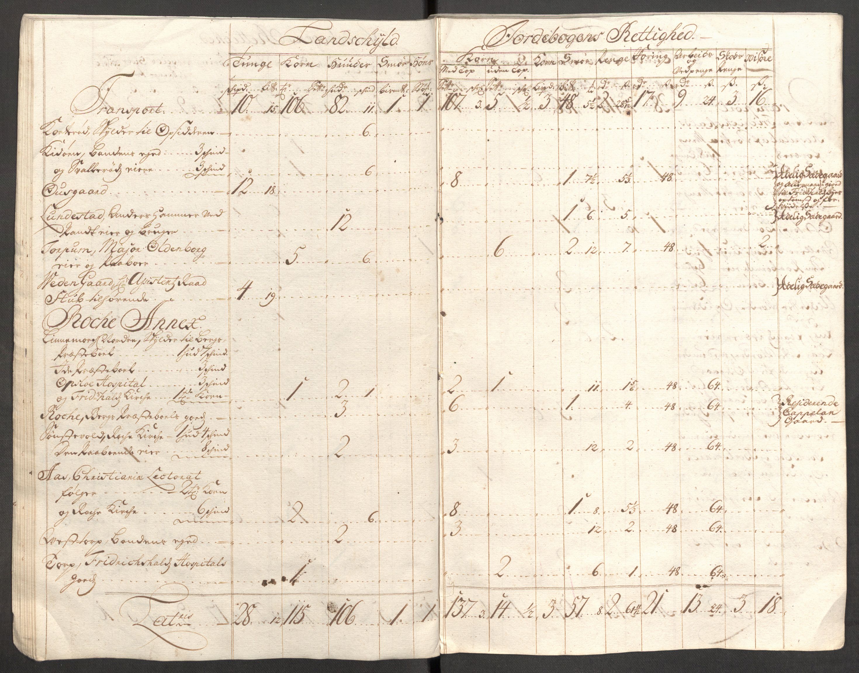 Rentekammeret inntil 1814, Reviderte regnskaper, Fogderegnskap, AV/RA-EA-4092/R01/L0022: Fogderegnskap Idd og Marker, 1713-1714, p. 310