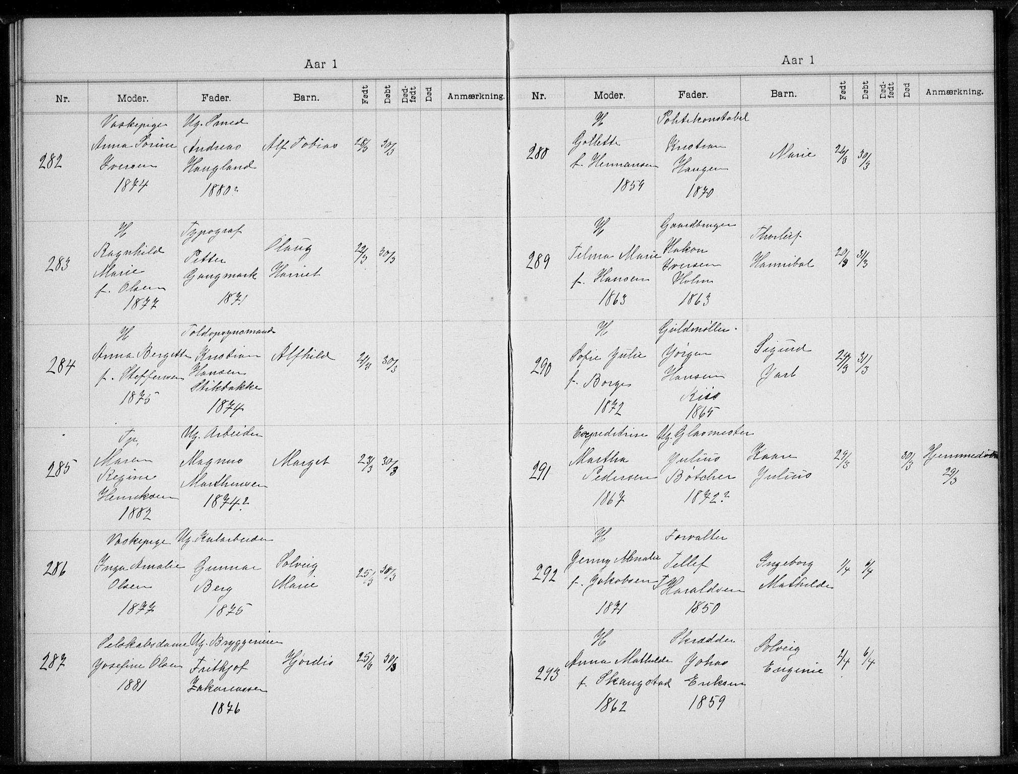 Rikshospitalet prestekontor Kirkebøker, SAO/A-10309b/K/L0005/0001: Baptism register no. 5.1, 1899-1901