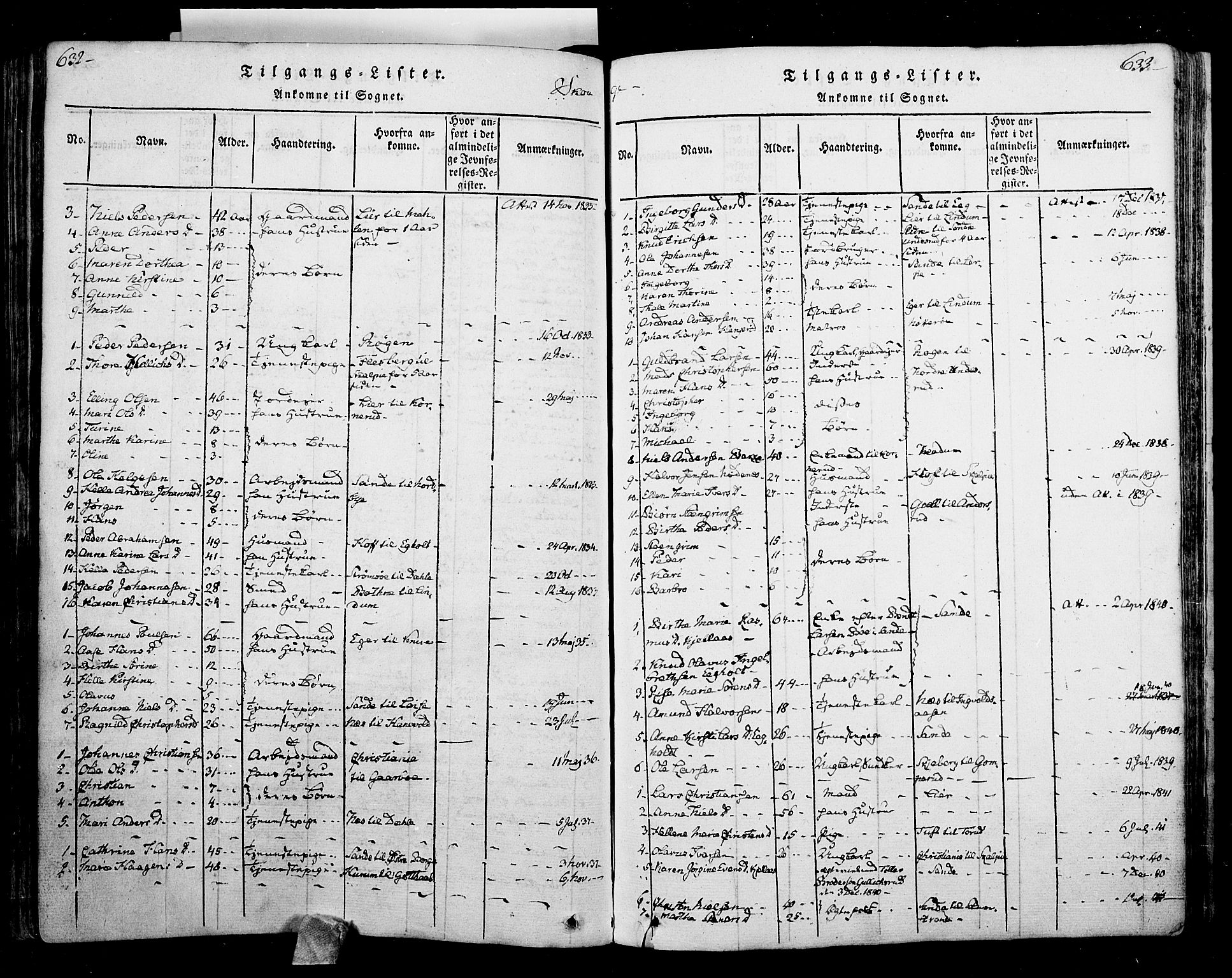 Skoger kirkebøker, AV/SAKO-A-59/F/Fa/L0002: Parish register (official) no. I 2 /1, 1814-1842, p. 632-633