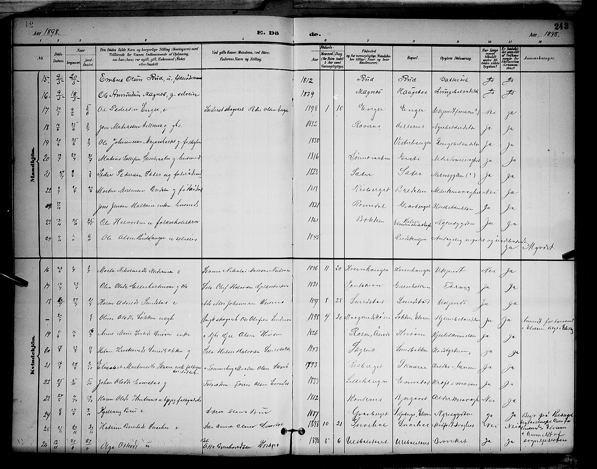 Våler prestekontor, Hedmark, AV/SAH-PREST-040/H/Ha/Hab/L0001: Parish register (copy) no. 1, 1894-1904, p. 243