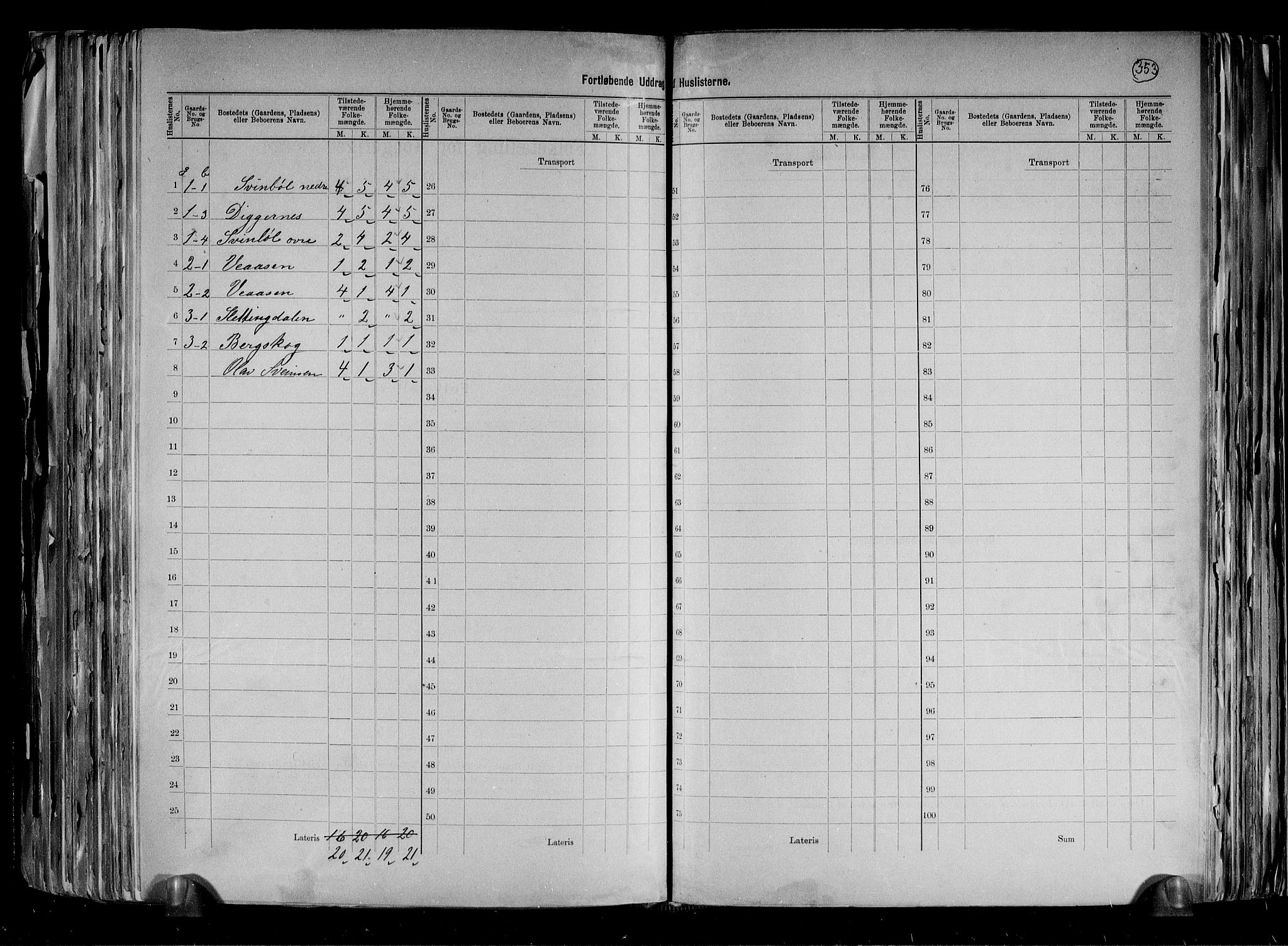 RA, 1891 census for 0826 Tinn, 1891, p. 7