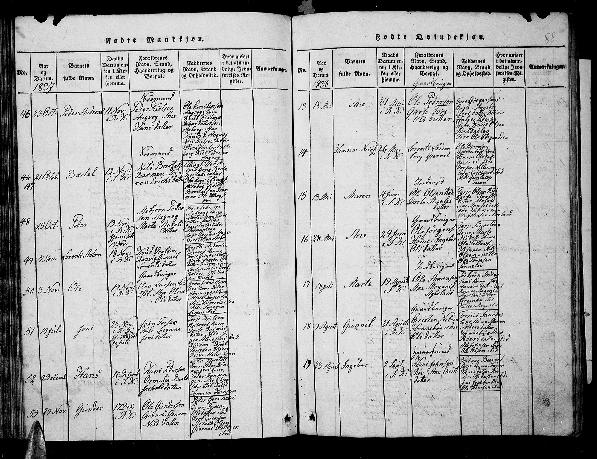 Søndeled sokneprestkontor, AV/SAK-1111-0038/F/Fb/L0002: Parish register (copy) no. B 2, 1816-1839, p. 88