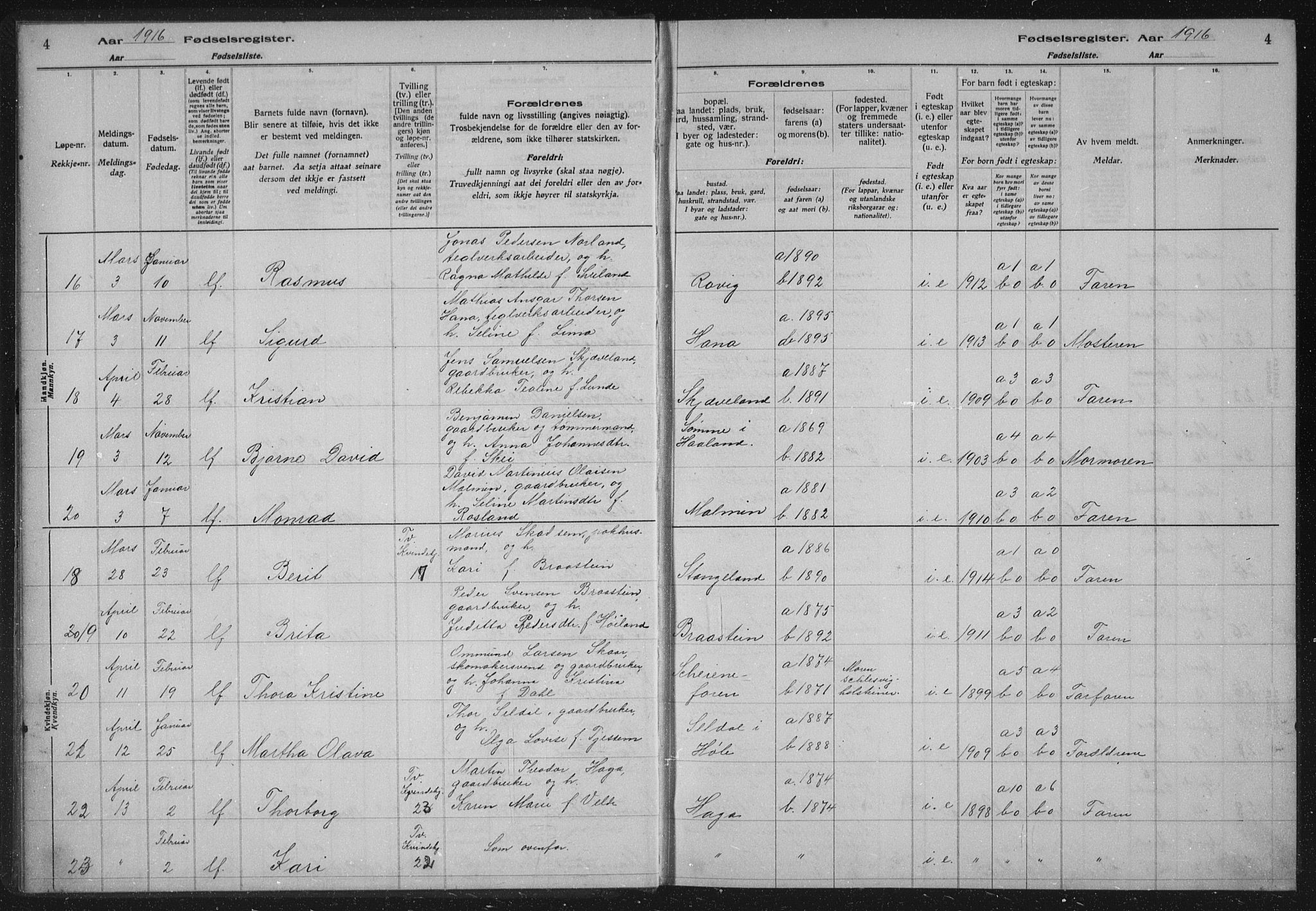 Høyland sokneprestkontor, AV/SAST-A-101799/002/O/L0001: Birth register no. 1, 1916-1924, p. 4