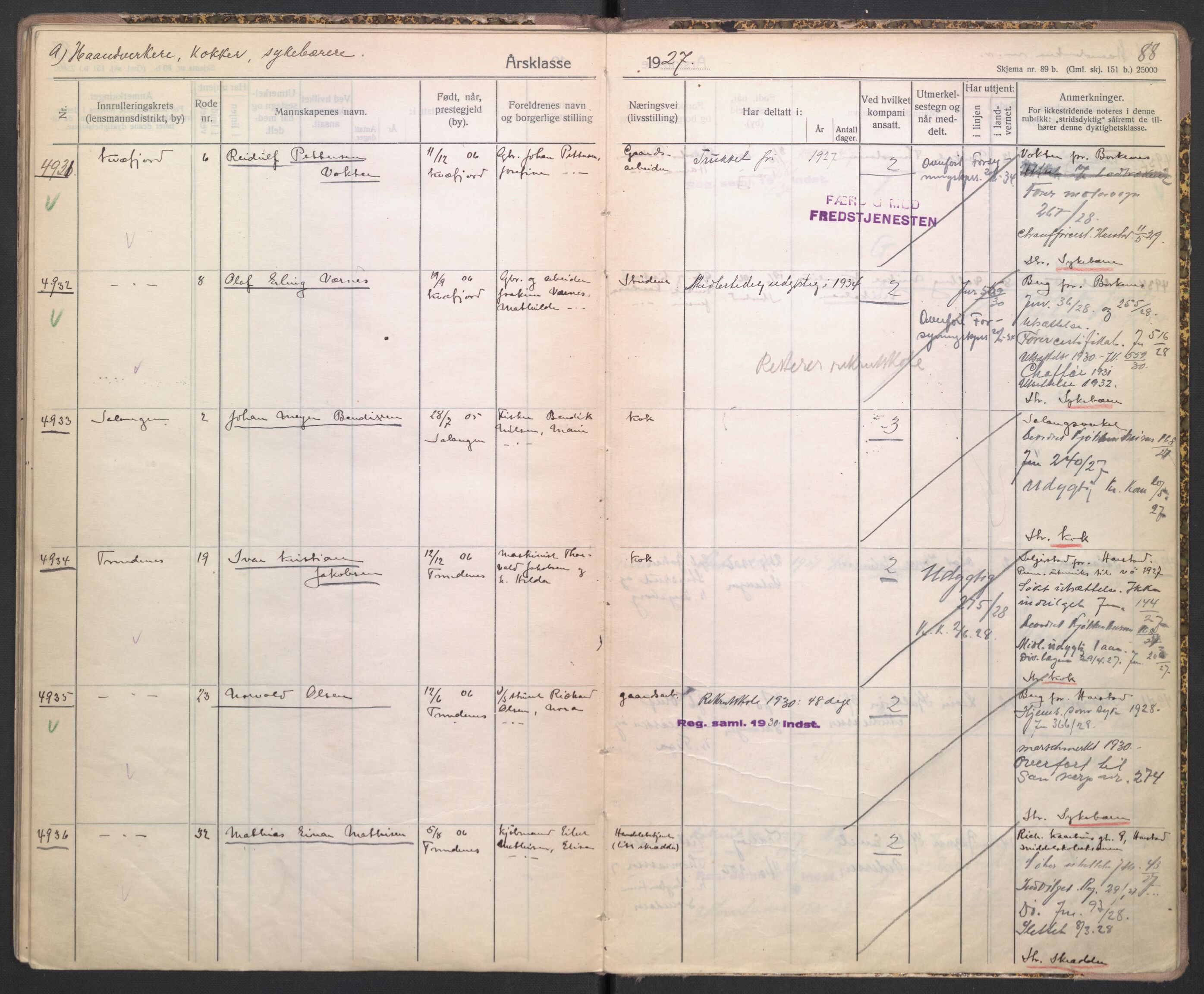 Forsvaret, Troms infanteriregiment nr. 16, AV/RA-RAFA-3146/P/Pa/L0004/0003: Ruller / Rulle for Trondenes bataljons menige mannskaper, årsklasse 1927, 1927, p. 88