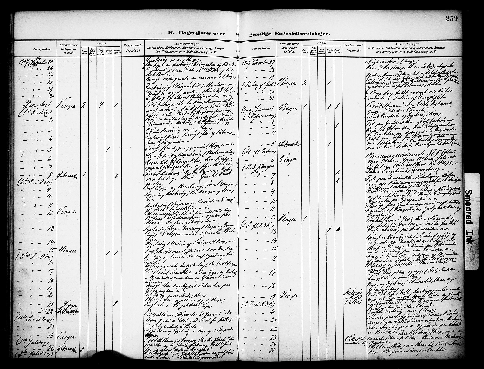 Vinger prestekontor, AV/SAH-PREST-024/H/Ha/Haa/L0016: Parish register (official) no. 16, 1898-1920, p. 259