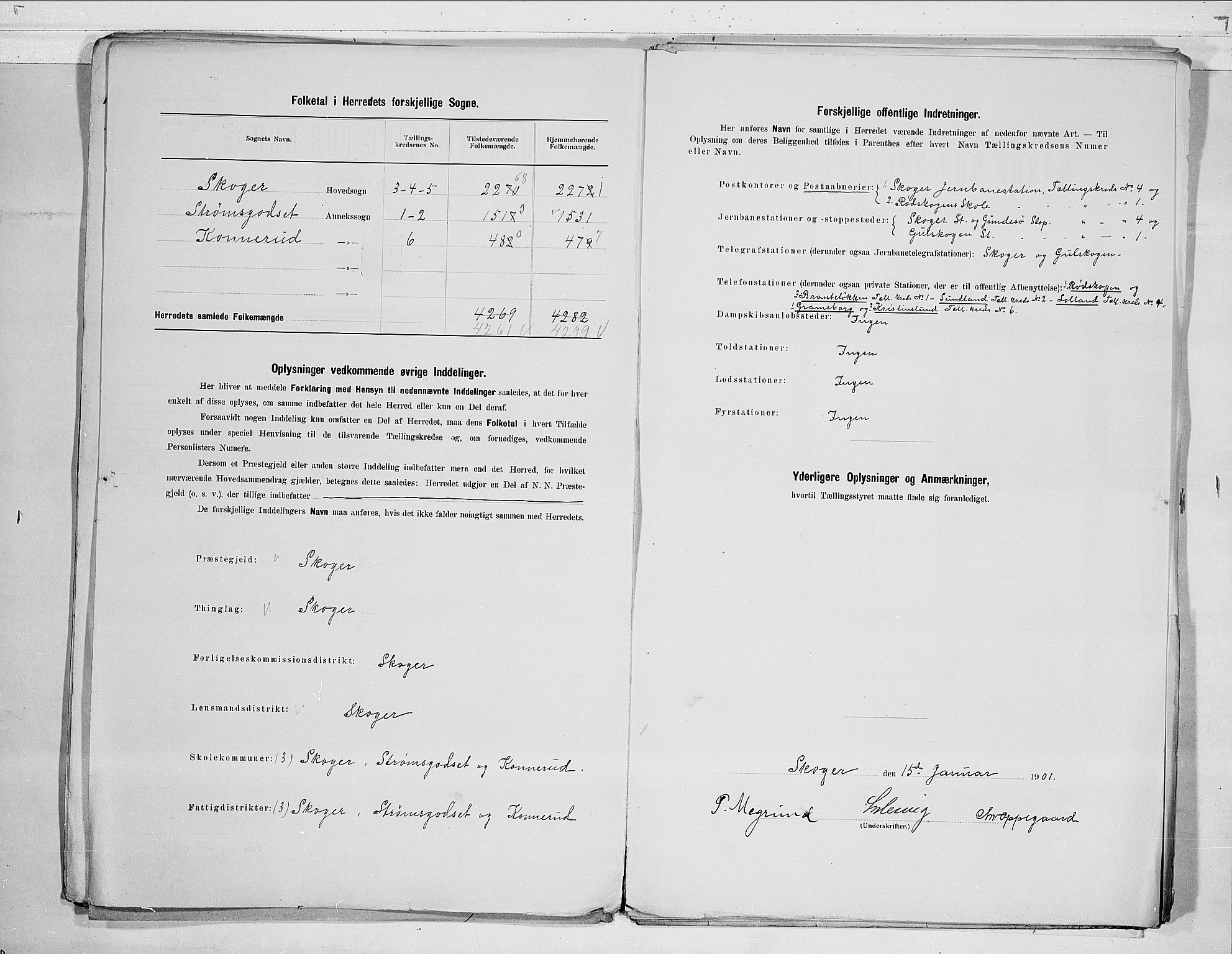 RA, 1900 census for Skoger, 1900, p. 3