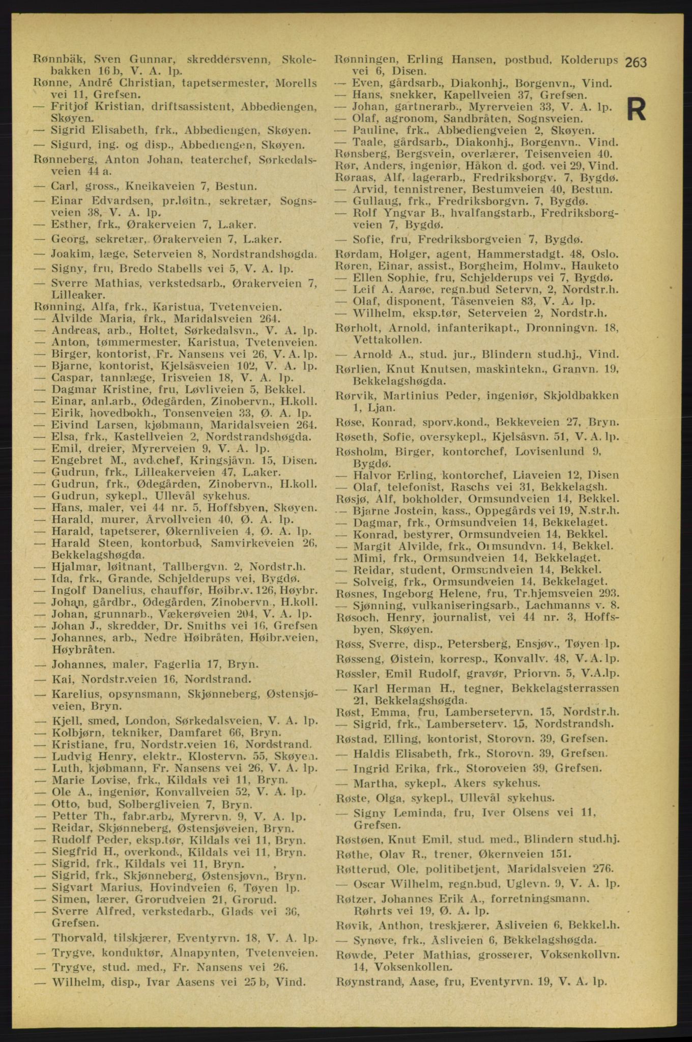 Aker adressebok/adressekalender, PUBL/001/A/005: Aker adressebok, 1934-1935, p. 263