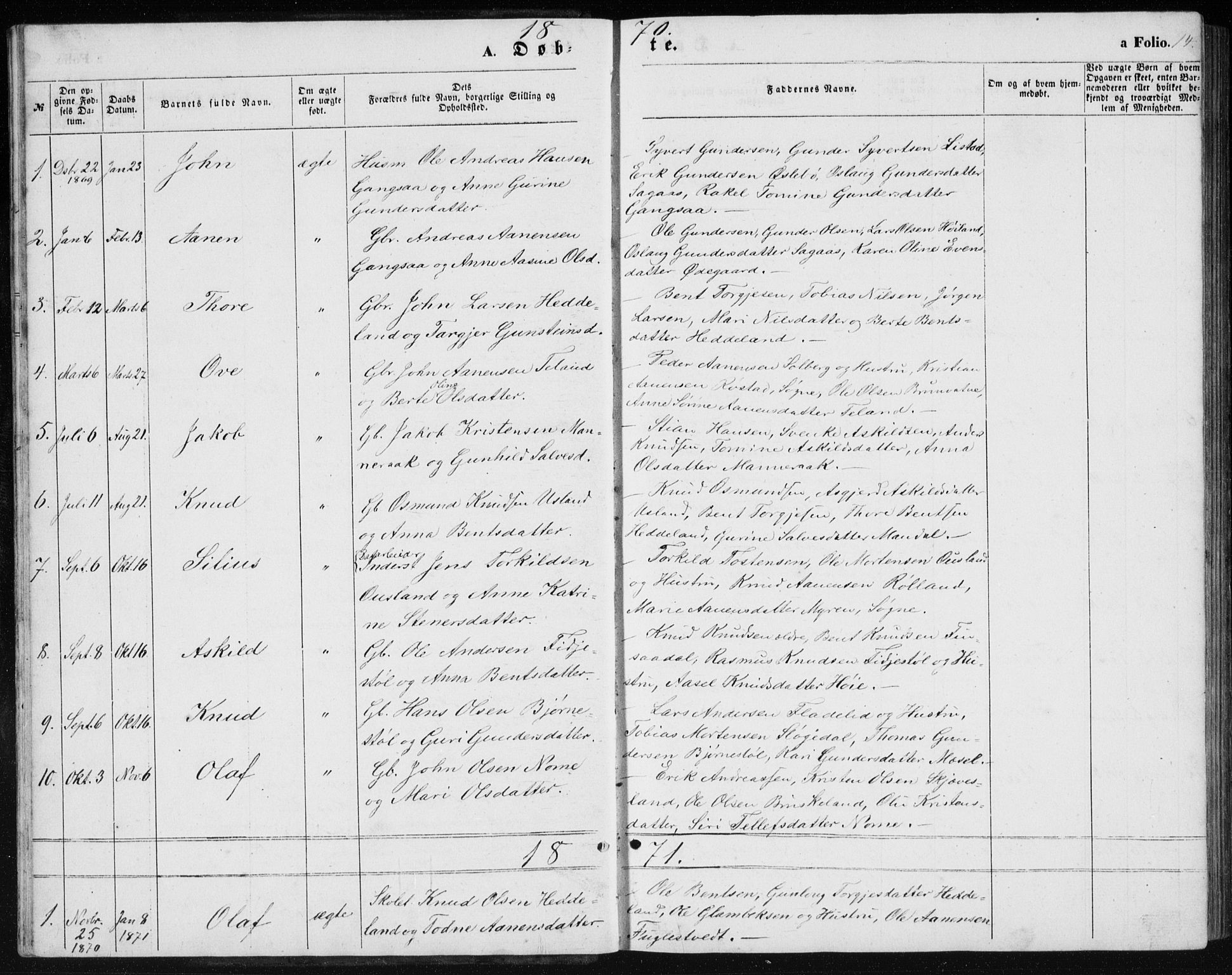 Holum sokneprestkontor, AV/SAK-1111-0022/F/Fb/Fbc/L0002: Parish register (copy) no. B 2, 1860-1882, p. 14