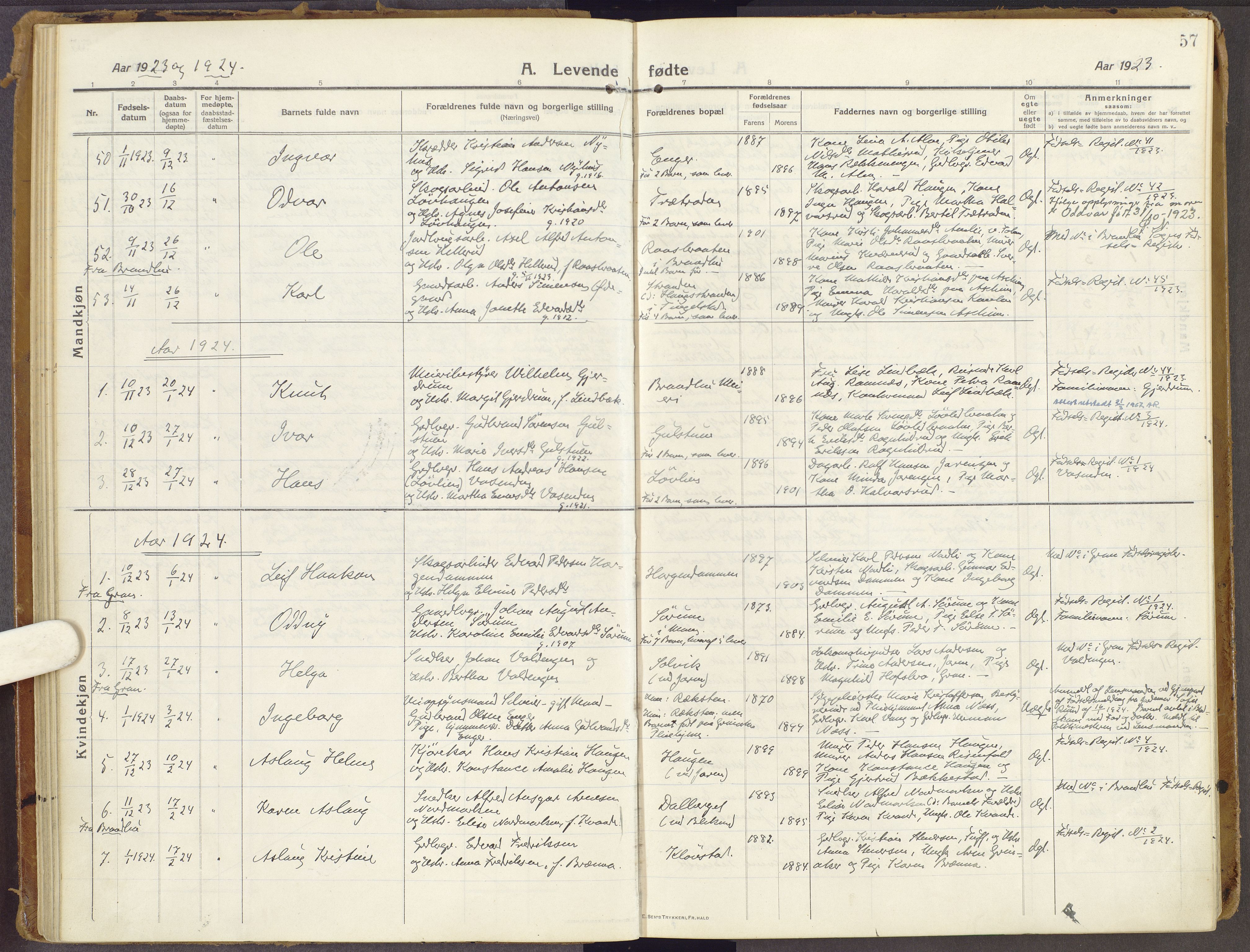 Brandbu prestekontor, SAH/PREST-114/H/Ha/Haa/L0003: Parish register (official) no. 3, 1914-1928, p. 57