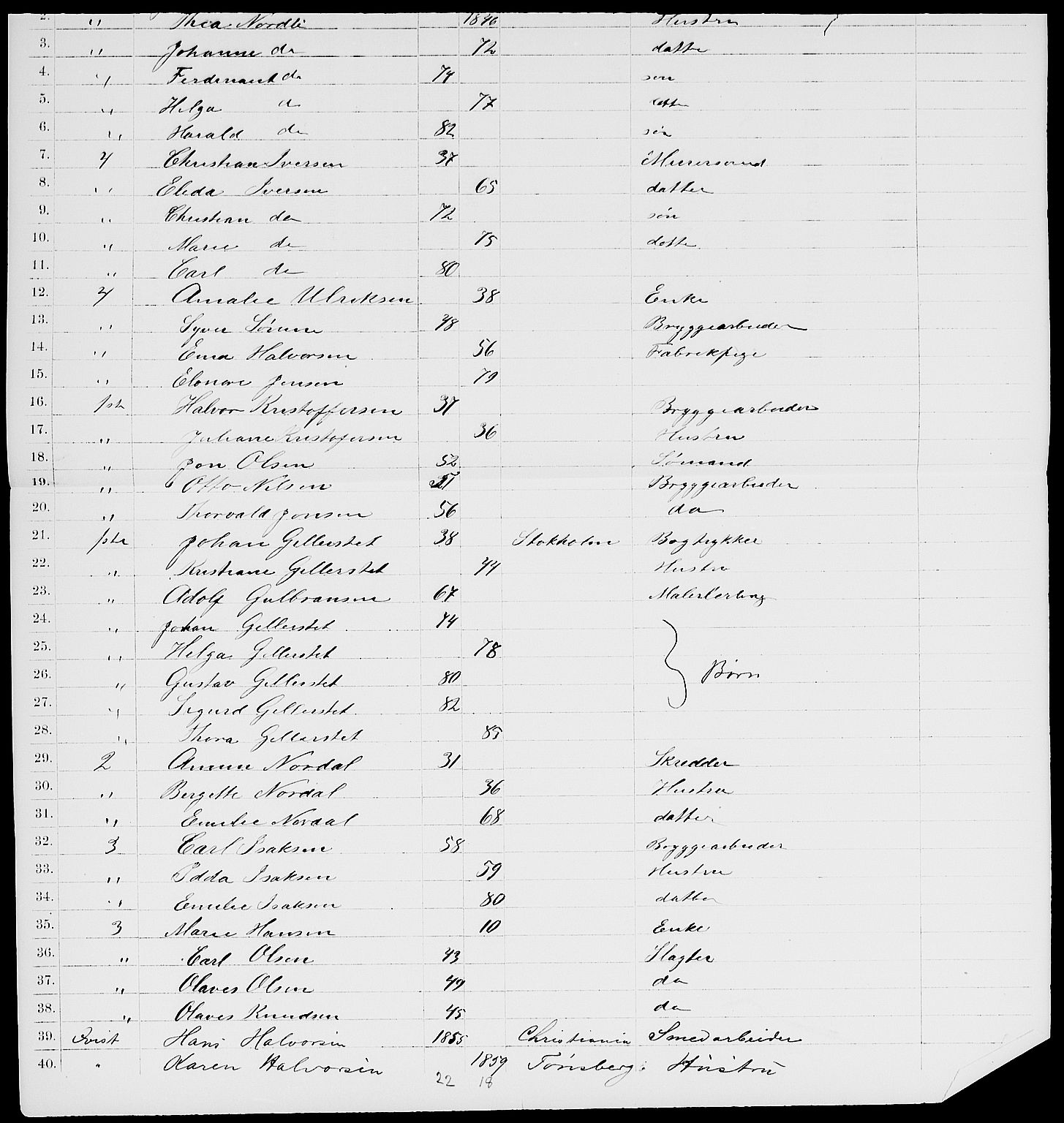 RA, 1885 census for 0301 Kristiania, 1885, p. 7575