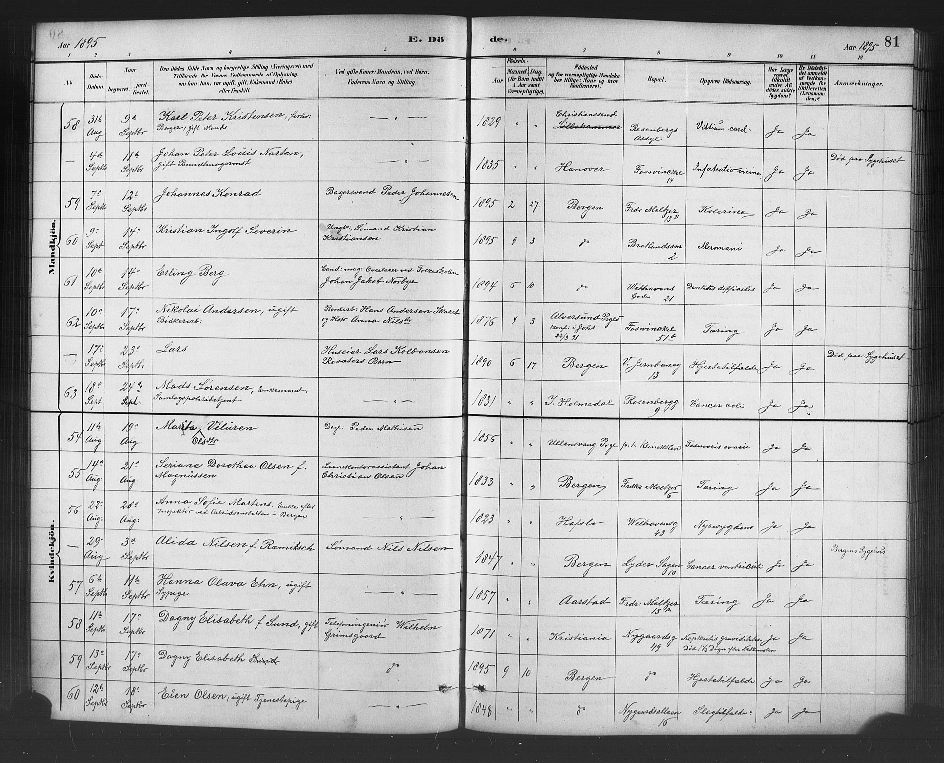 Johanneskirken sokneprestembete, AV/SAB-A-76001/H/Hab: Parish register (copy) no. D 1, 1885-1915, p. 81