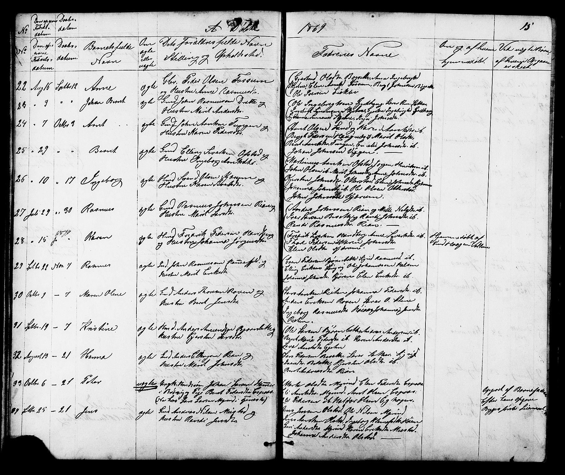 Ministerialprotokoller, klokkerbøker og fødselsregistre - Sør-Trøndelag, SAT/A-1456/665/L0777: Parish register (copy) no. 665C02, 1867-1915, p. 15