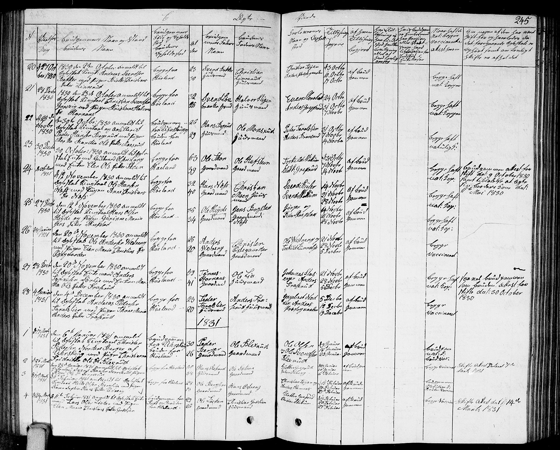 Høland prestekontor Kirkebøker, AV/SAO-A-10346a/G/Ga/L0002: Parish register (copy) no. I 2, 1827-1845, p. 245