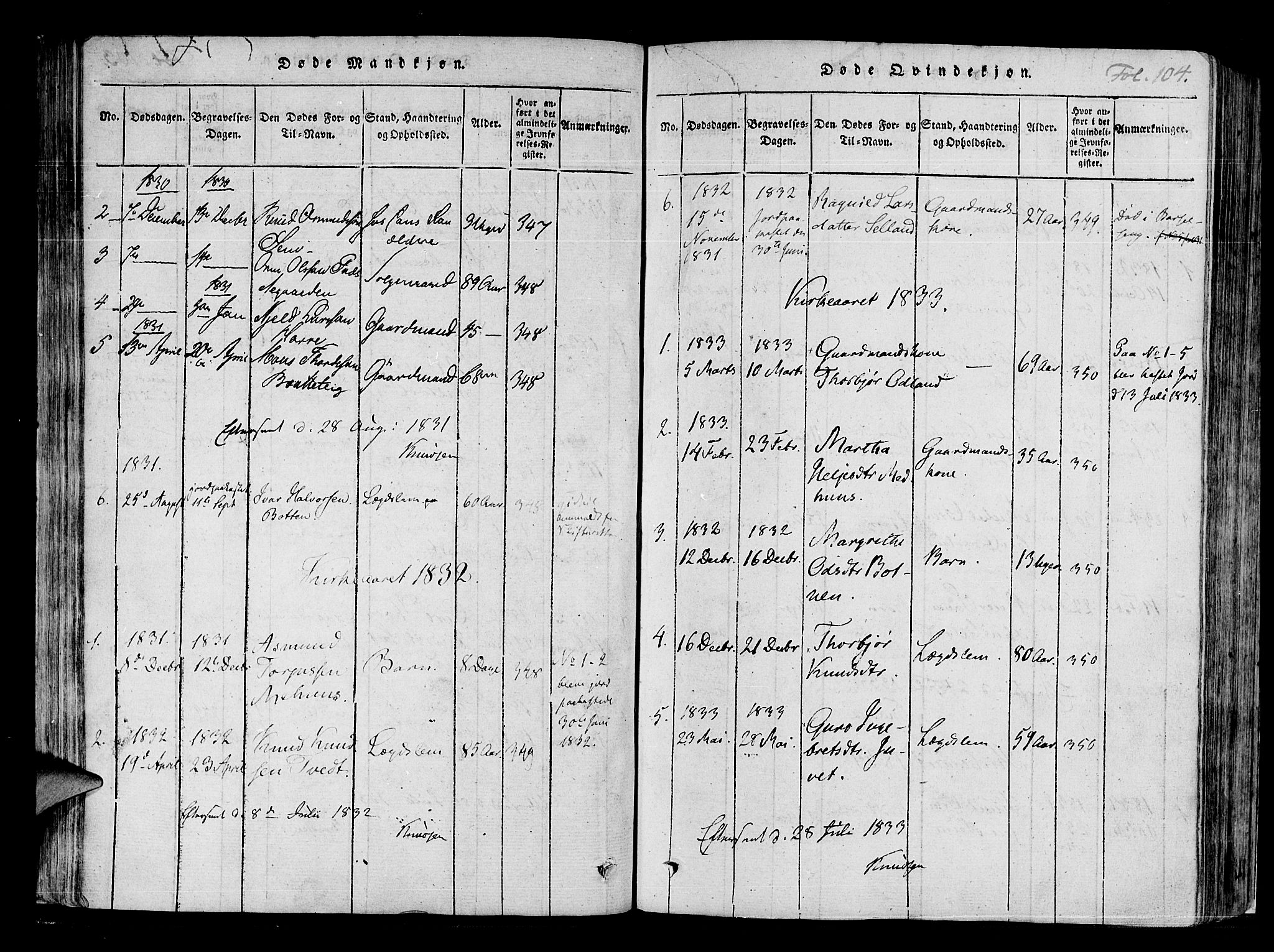 Røldal sokneprestembete, SAB/A-100247: Parish register (official) no. A 2, 1817-1856, p. 104