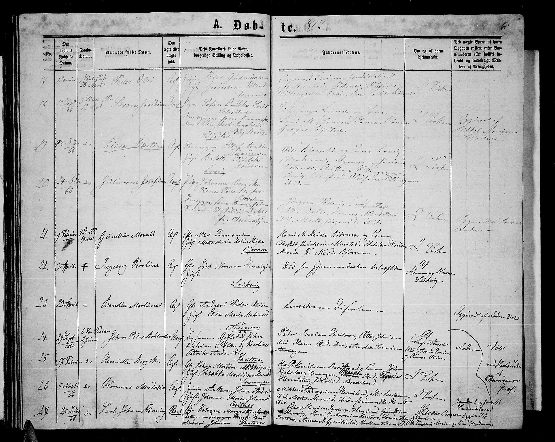 Trondenes sokneprestkontor, AV/SATØ-S-1319/H/Hb/L0008klokker: Parish register (copy) no. 8, 1863-1869, p. 60