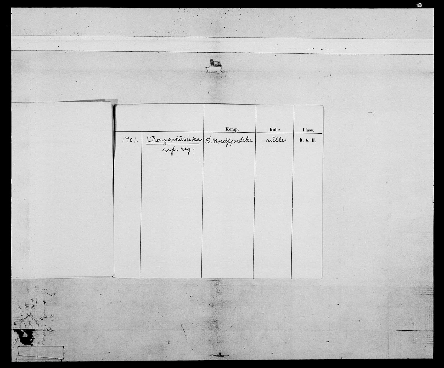 Generalitets- og kommissariatskollegiet, Det kongelige norske kommissariatskollegium, AV/RA-EA-5420/E/Eh/L0091: 1. Bergenhusiske nasjonale infanteriregiment, 1780-1783, p. 4