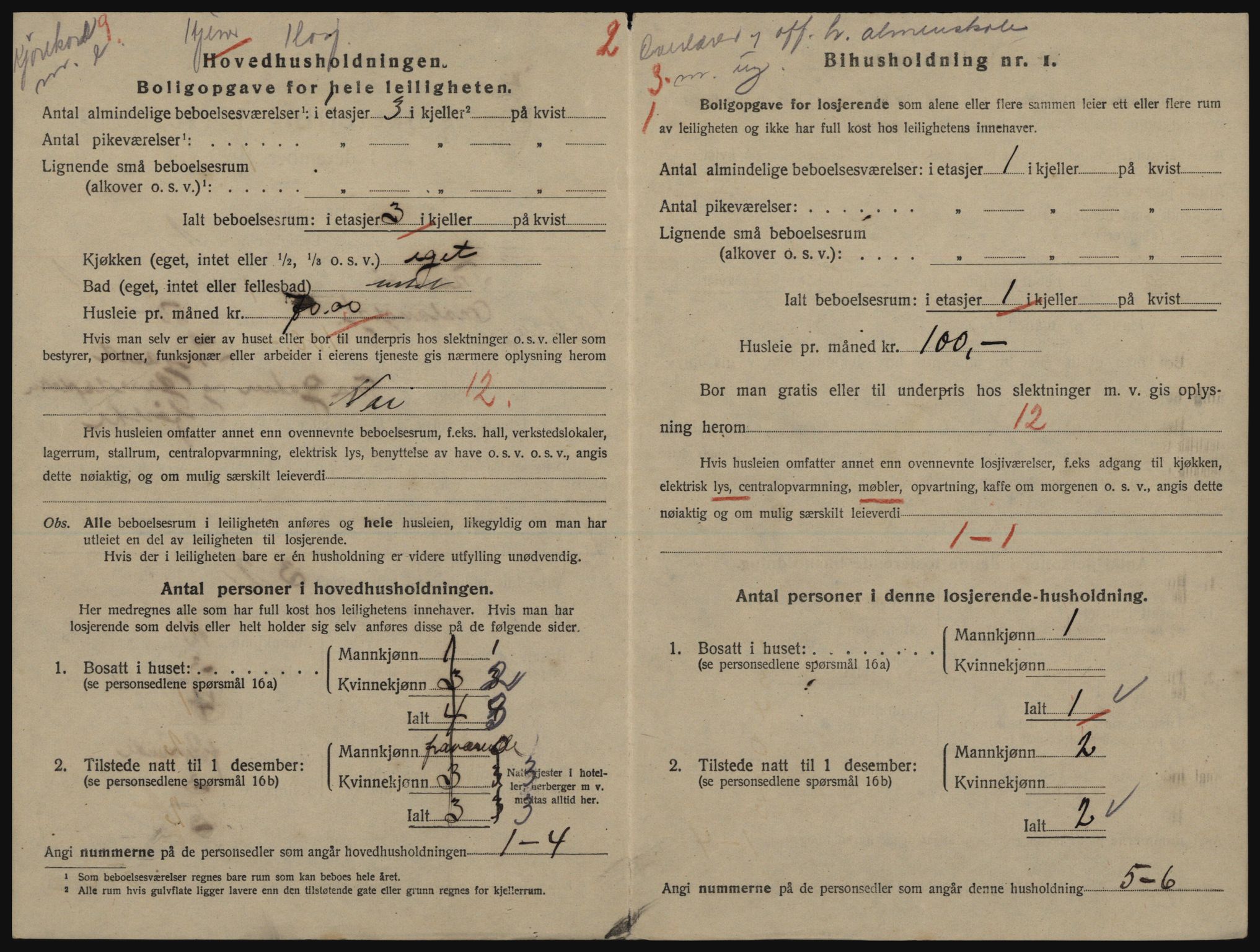 SATØ, 1920 census for Tromsø, 1920, p. 2680