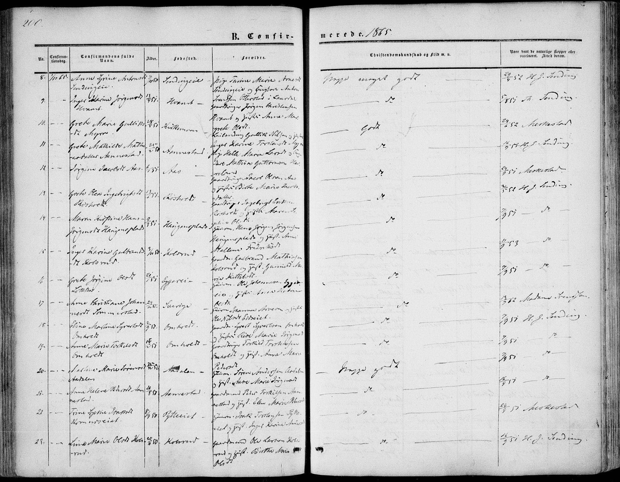 Sandsvær kirkebøker, AV/SAKO-A-244/F/Fa/L0006: Parish register (official) no. I 6, 1857-1868, p. 200