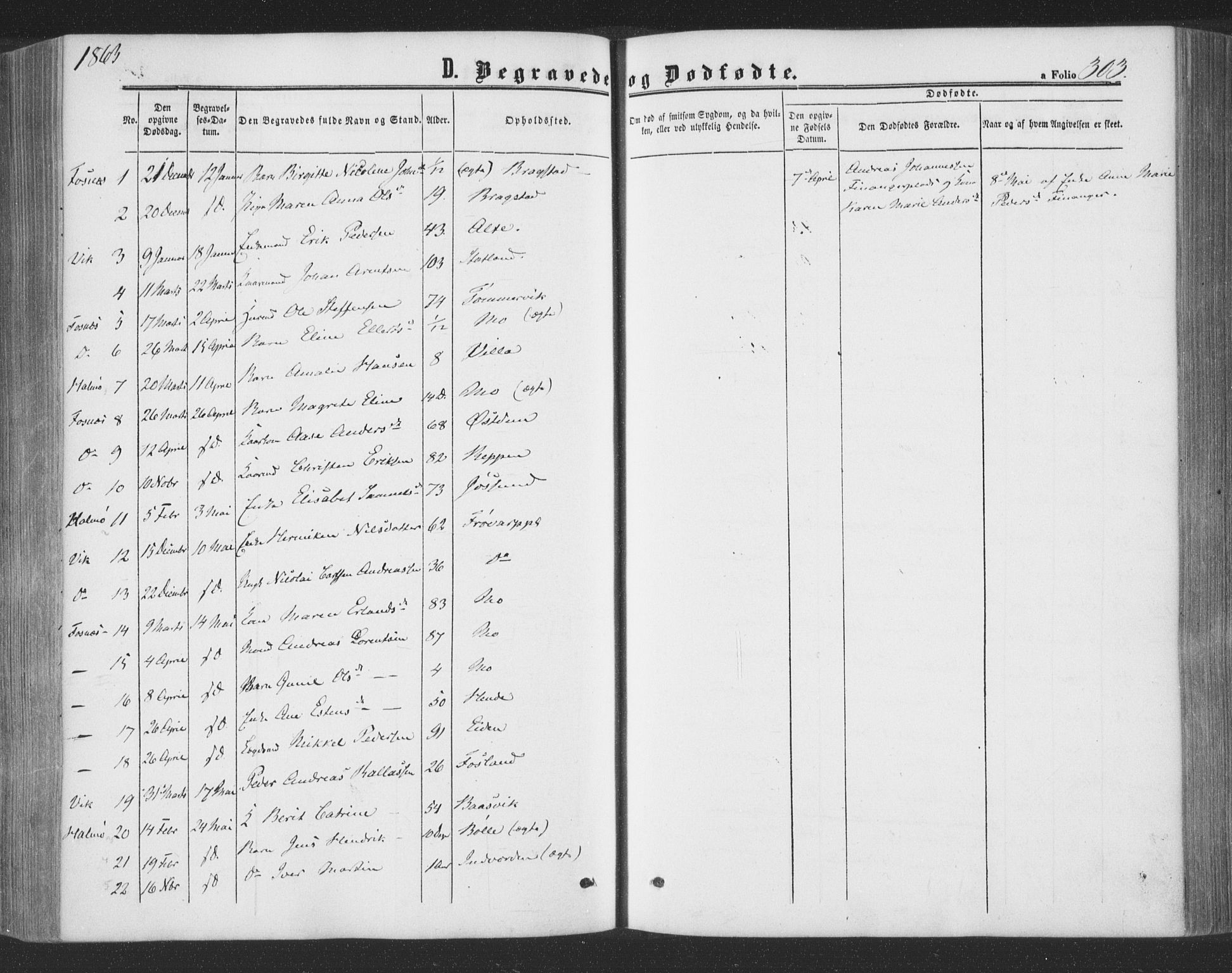 Ministerialprotokoller, klokkerbøker og fødselsregistre - Nord-Trøndelag, SAT/A-1458/773/L0615: Parish register (official) no. 773A06, 1857-1870, p. 303
