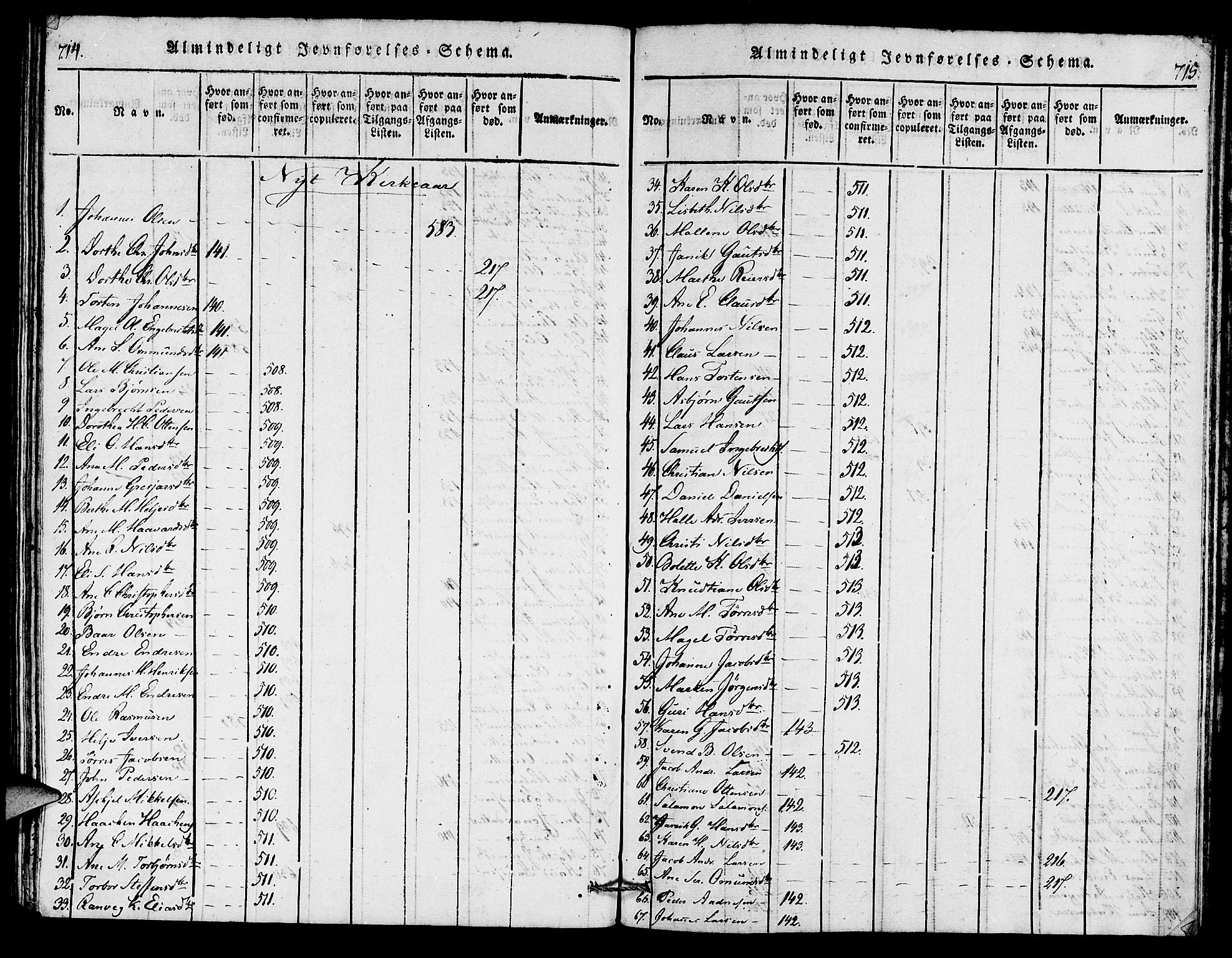 Torvastad sokneprestkontor, SAST/A -101857/H/Ha/Haa/L0004: Parish register (official) no. A 4, 1817-1836, p. 714-715