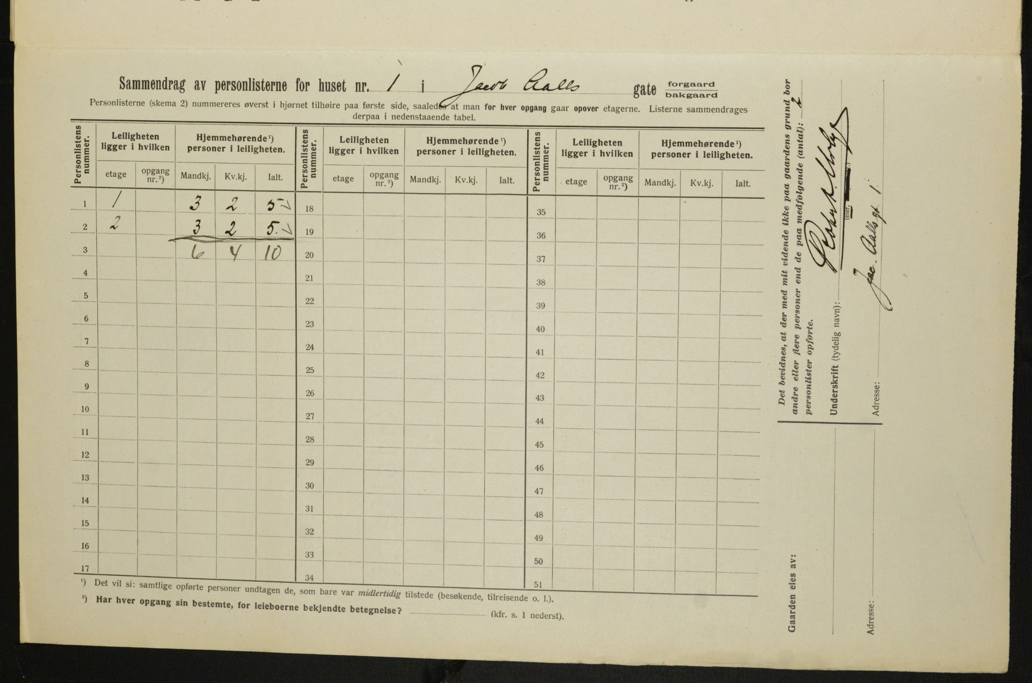 OBA, Municipal Census 1913 for Kristiania, 1913, p. 44504