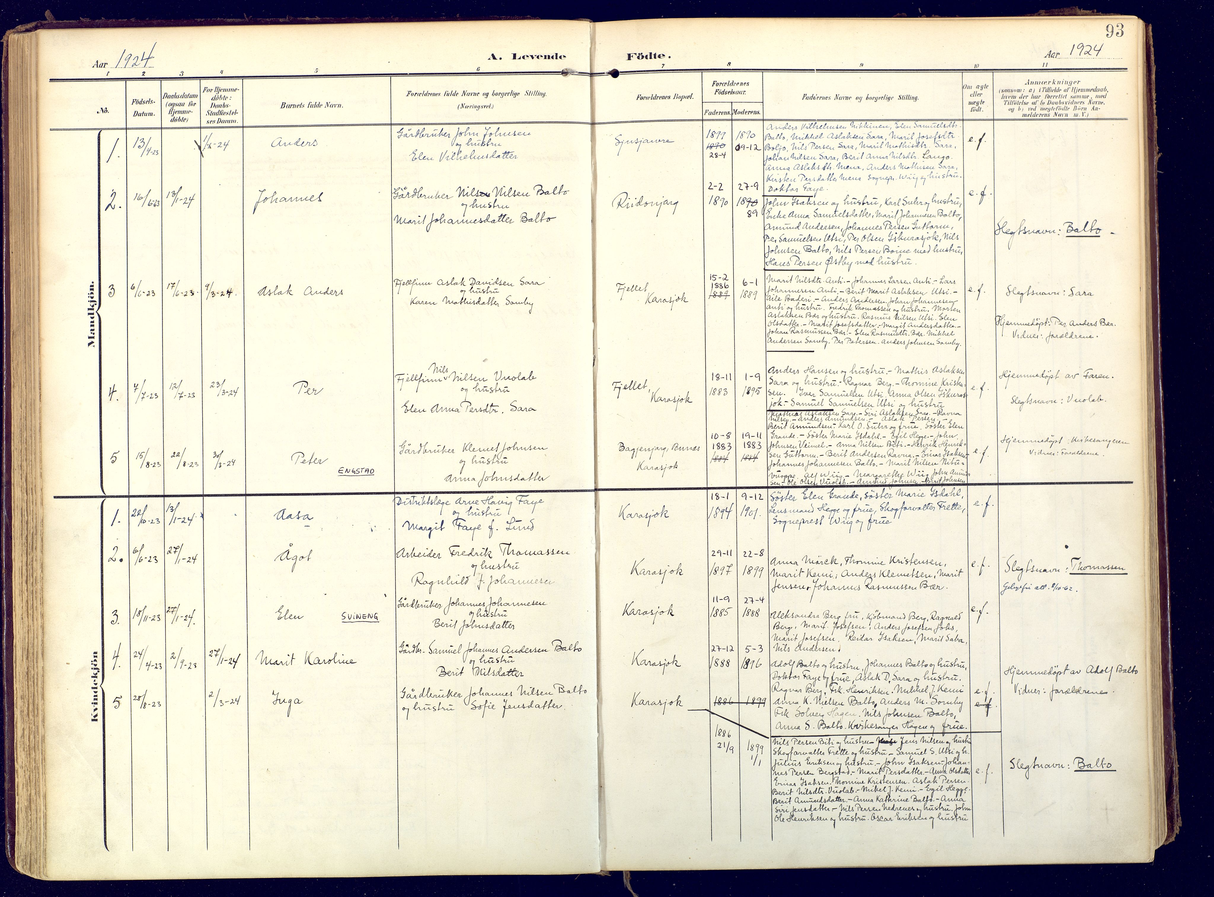 Karasjok sokneprestkontor, SATØ/S-1352/H/Ha: Parish register (official) no. 3, 1907-1926, p. 93