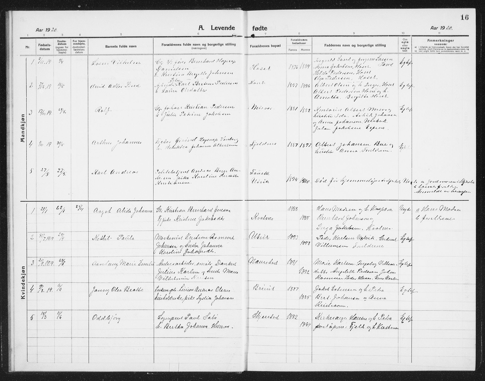 Ministerialprotokoller, klokkerbøker og fødselsregistre - Nordland, SAT/A-1459/852/L0757: Parish register (copy) no. 852C08, 1916-1934, p. 16