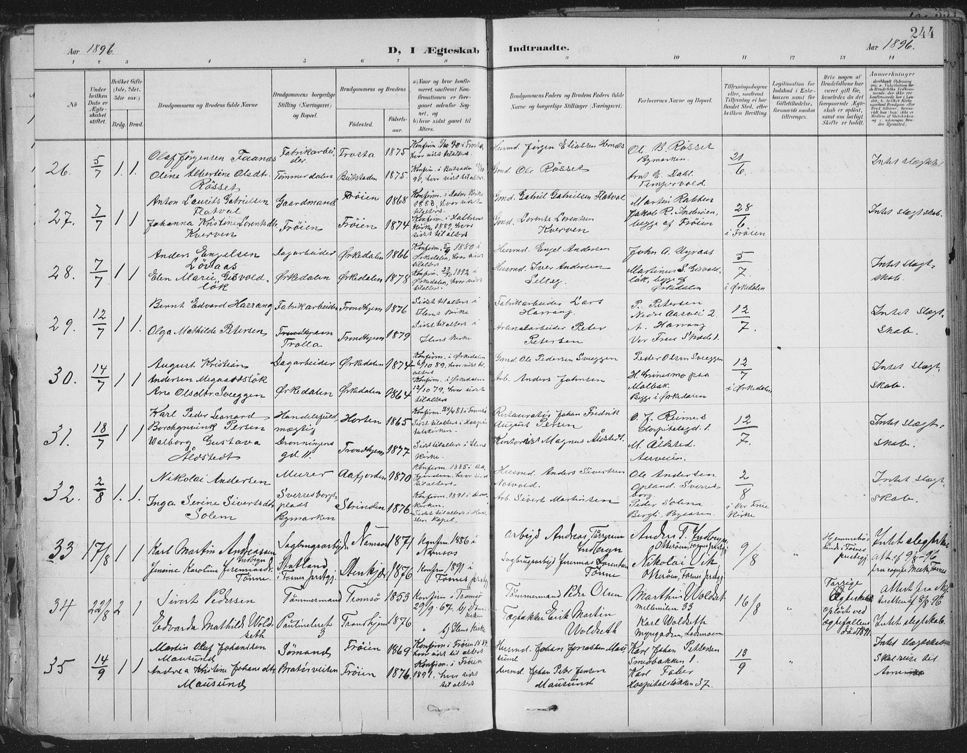 Ministerialprotokoller, klokkerbøker og fødselsregistre - Sør-Trøndelag, AV/SAT-A-1456/603/L0167: Parish register (official) no. 603A06, 1896-1932, p. 244