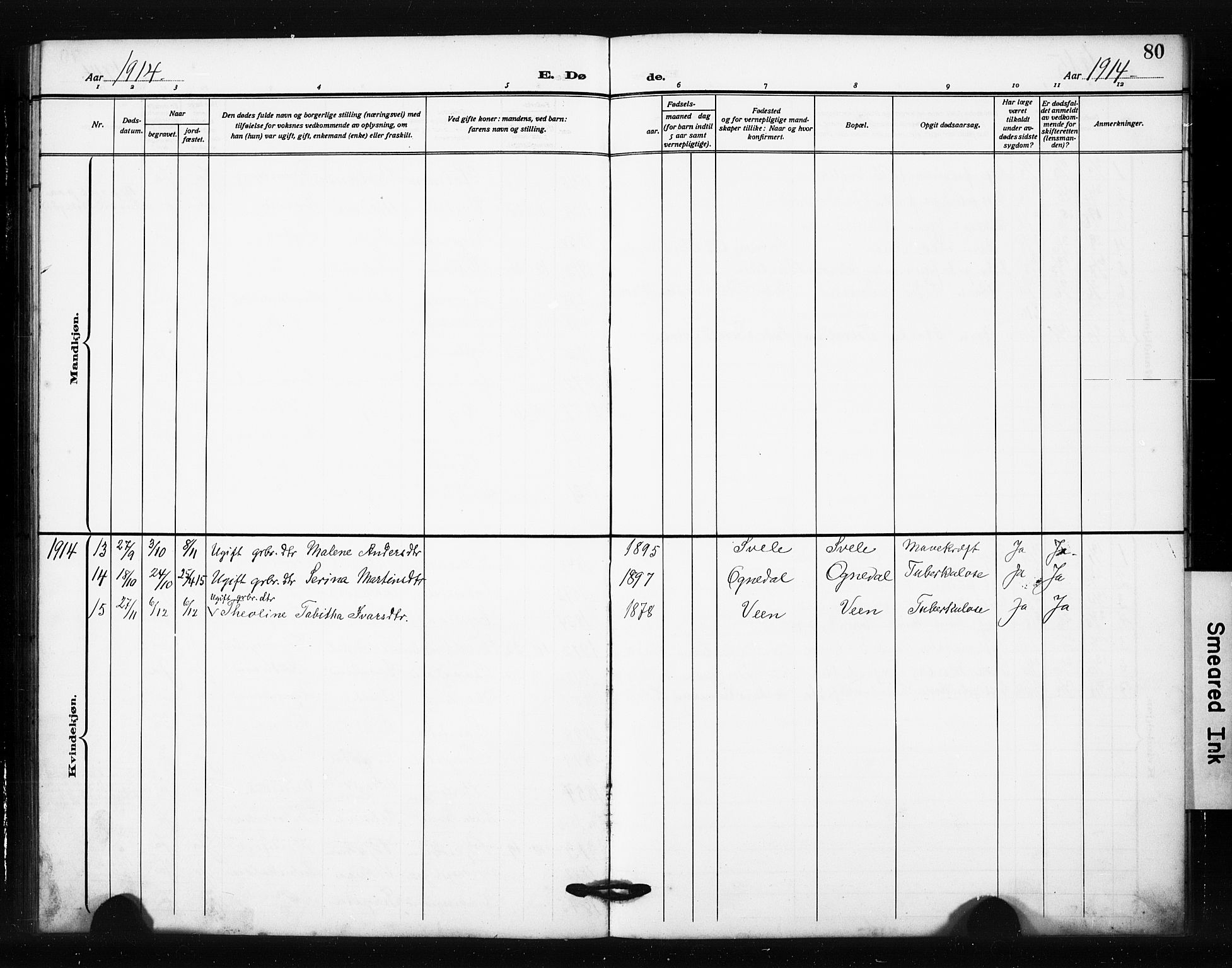 Helleland sokneprestkontor, SAST/A-101810: Parish register (copy) no. B 6, 1909-1923, p. 80