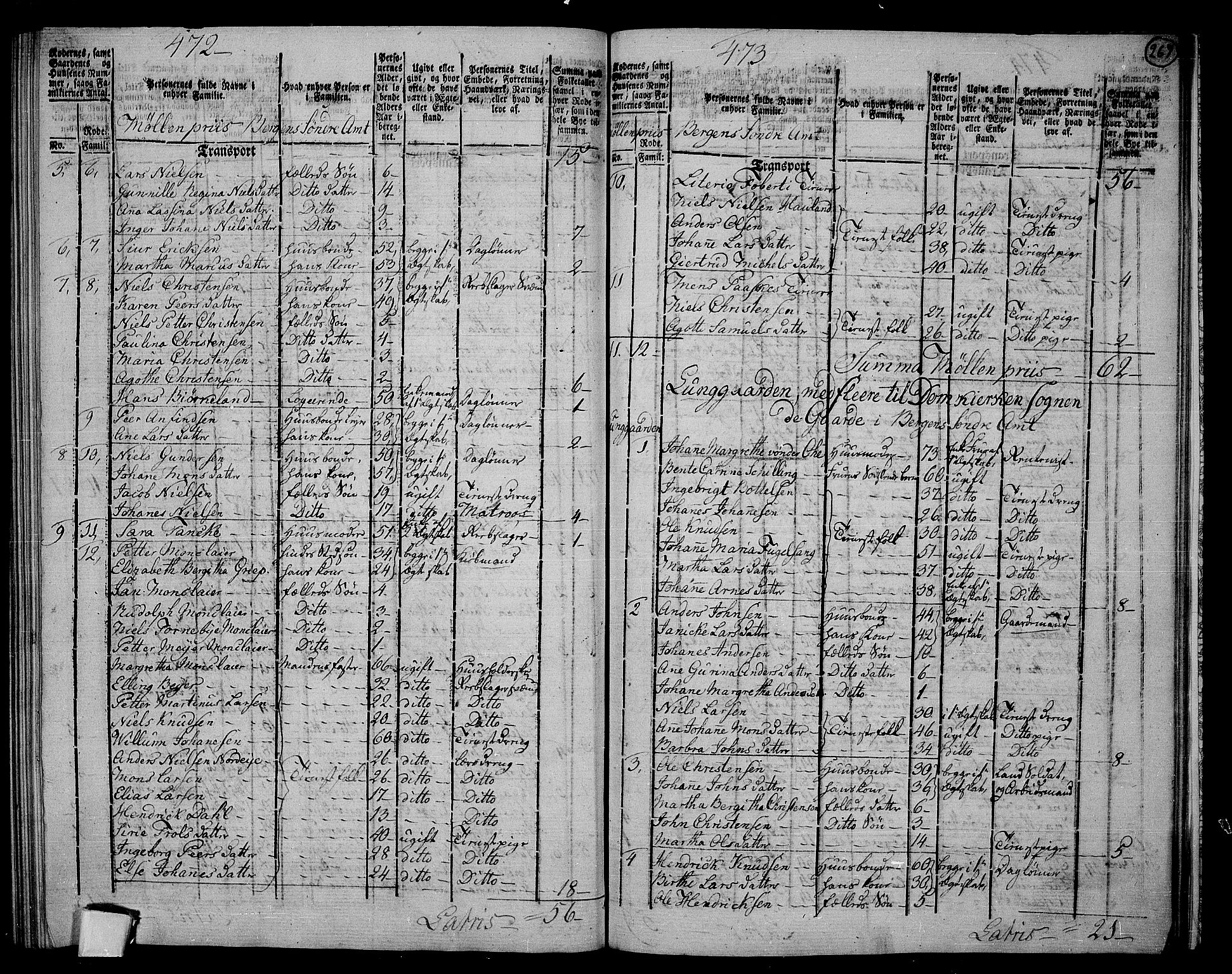 RA, 1801 census for 1301 Bergen, 1801, p. 266b-267a