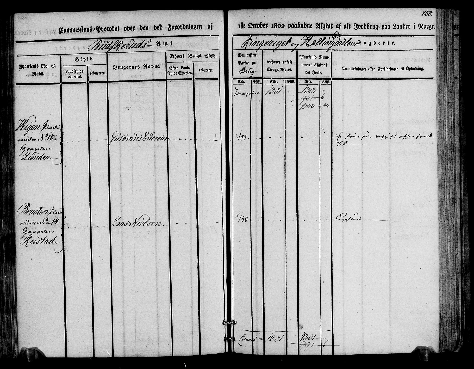 Rentekammeret inntil 1814, Realistisk ordnet avdeling, AV/RA-EA-4070/N/Ne/Nea/L0045: Ringerike og Hallingdal fogderi. Kommisjonsprotokoll for Norderhov prestegjeld, 1803, p. 153