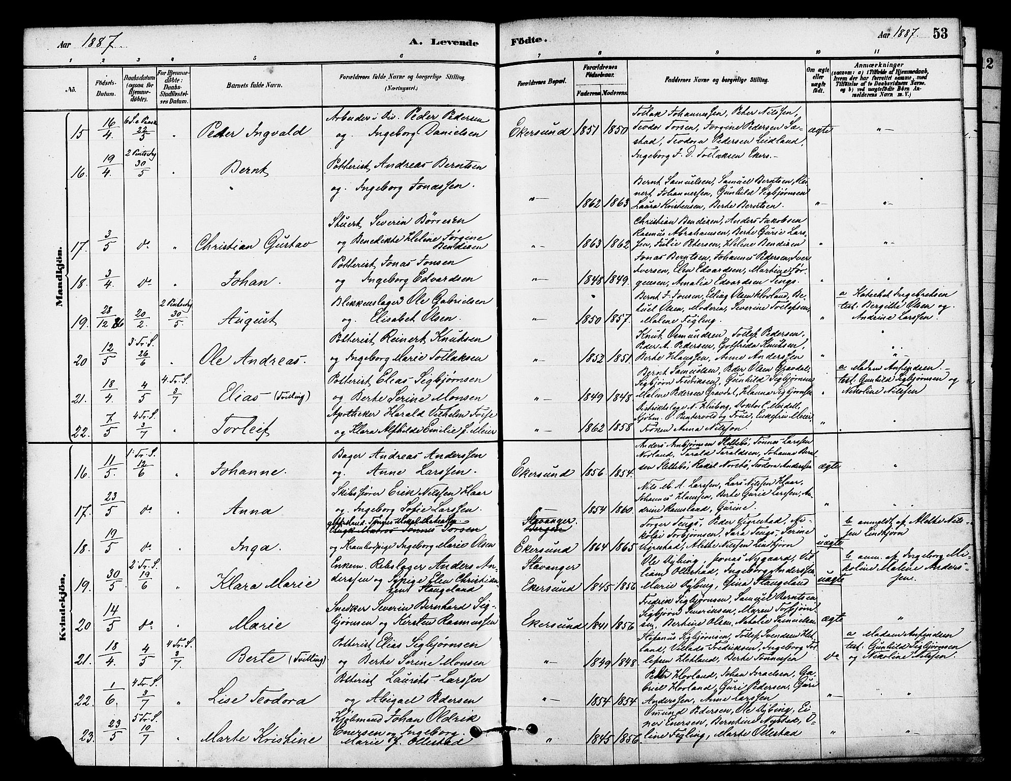 Eigersund sokneprestkontor, AV/SAST-A-101807/S08/L0015: Parish register (official) no. A 15, 1879-1892, p. 53