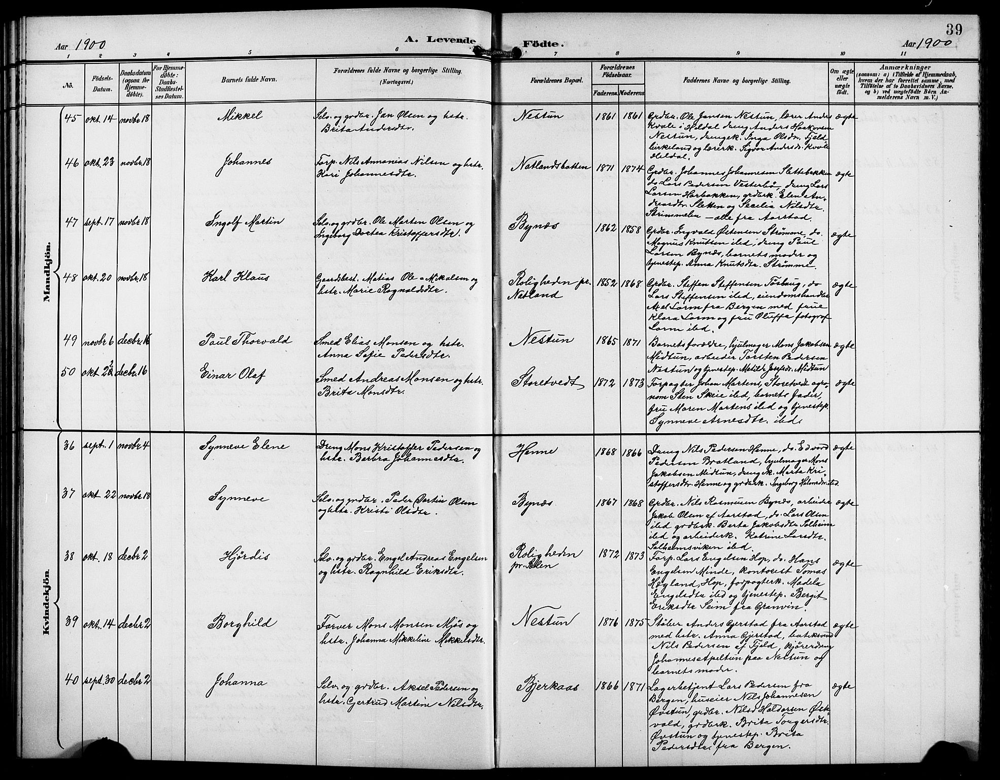 Birkeland Sokneprestembete, AV/SAB-A-74601/H/Hab: Parish register (copy) no. A 5, 1897-1905, p. 39