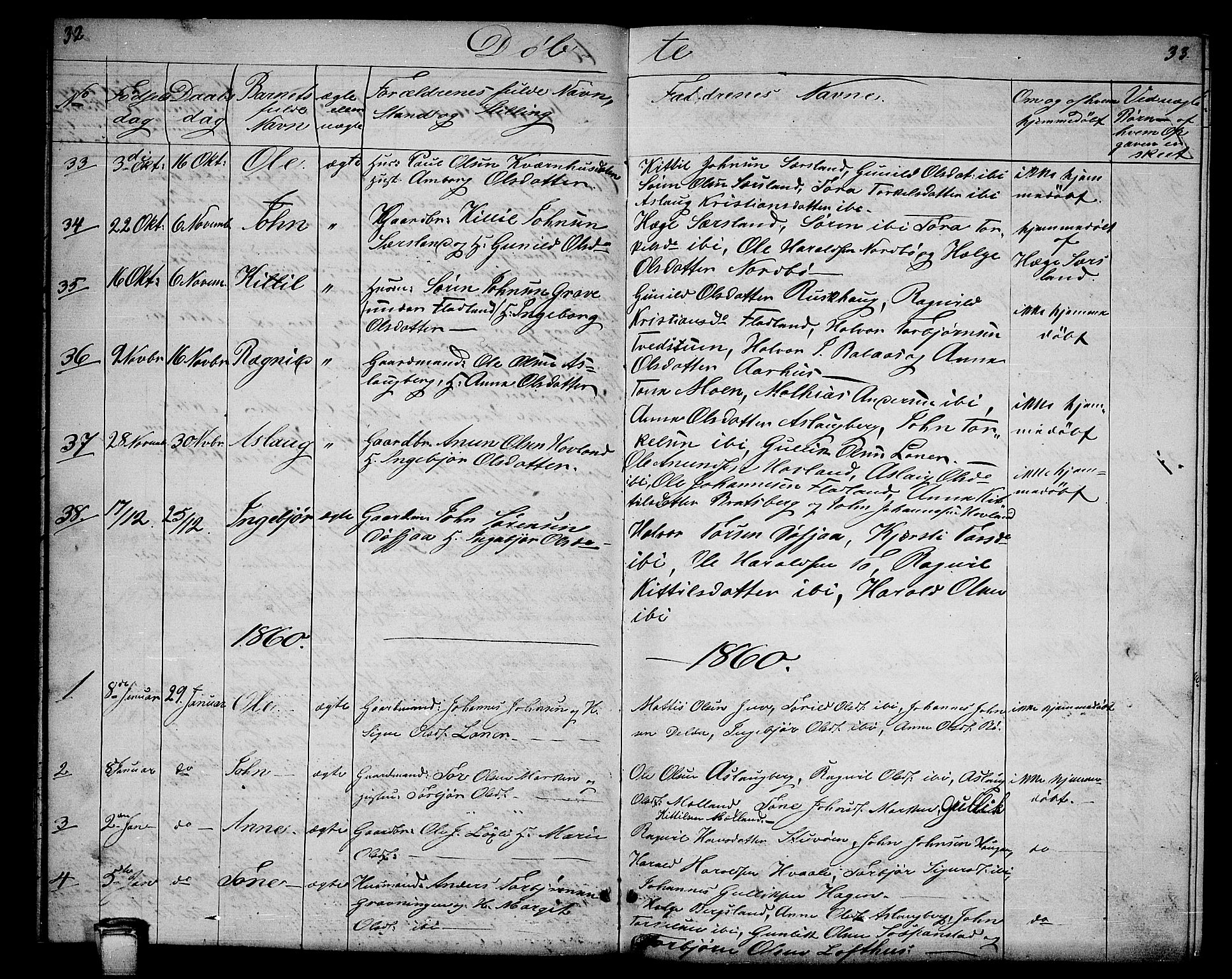 Hjartdal kirkebøker, SAKO/A-270/G/Ga/L0002: Parish register (copy) no. I 2, 1854-1888, p. 32-33