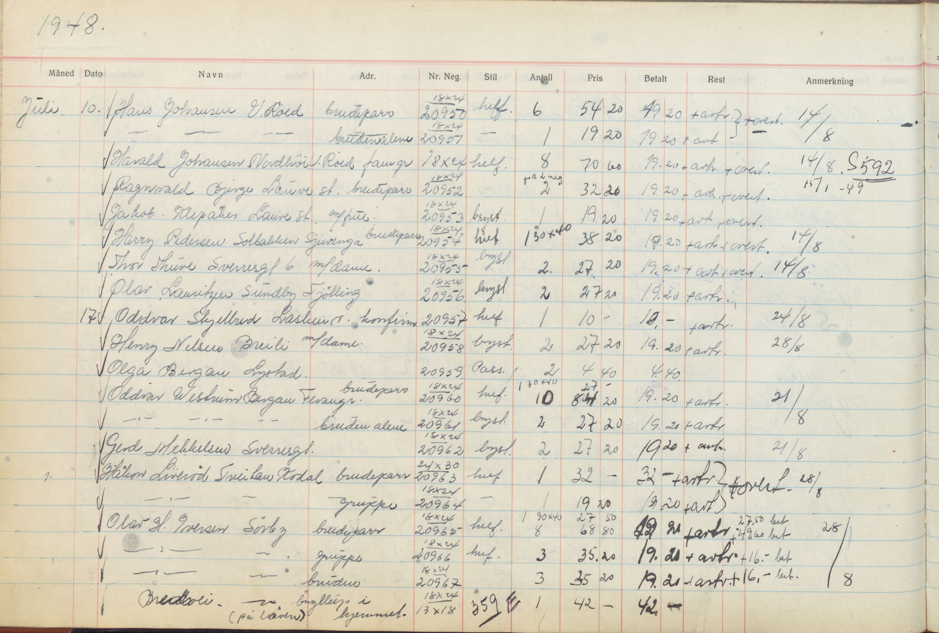 Pa 1494 - Jørgensen, Antonius. Fotograf, VEMU/A-2760/F/Fb, 1927-1984, p. 1271