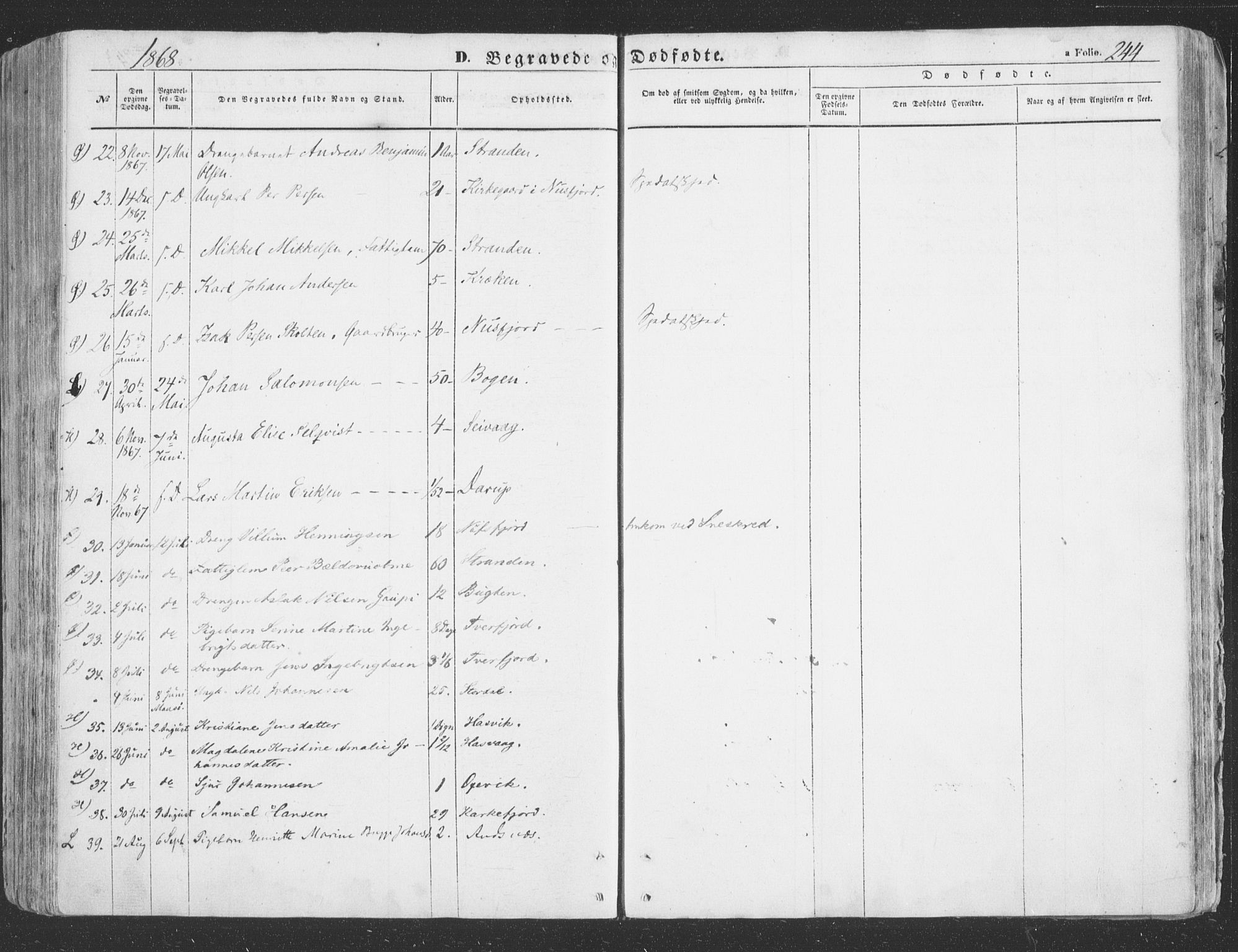 Loppa sokneprestkontor, SATØ/S-1339/H/Ha/L0004kirke: Parish register (official) no. 4, 1849-1868, p. 244