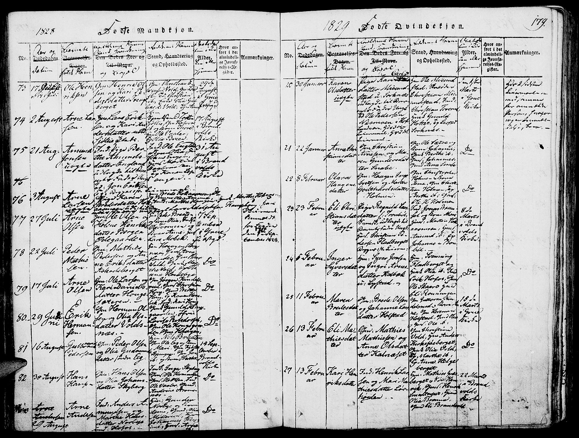 Grue prestekontor, AV/SAH-PREST-036/H/Ha/Haa/L0006: Parish register (official) no. 6, 1814-1830, p. 179