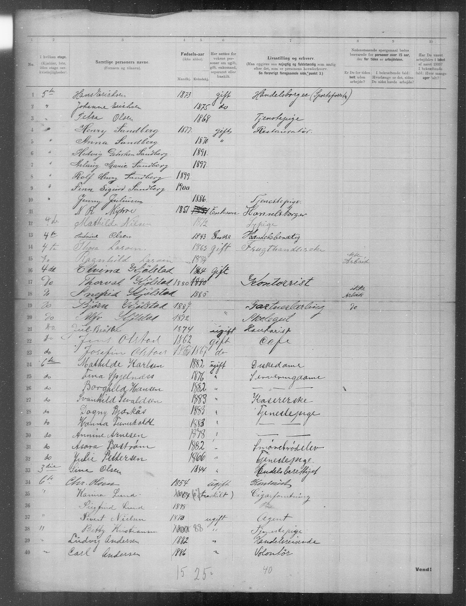 OBA, Municipal Census 1903 for Kristiania, 1903, p. 14479