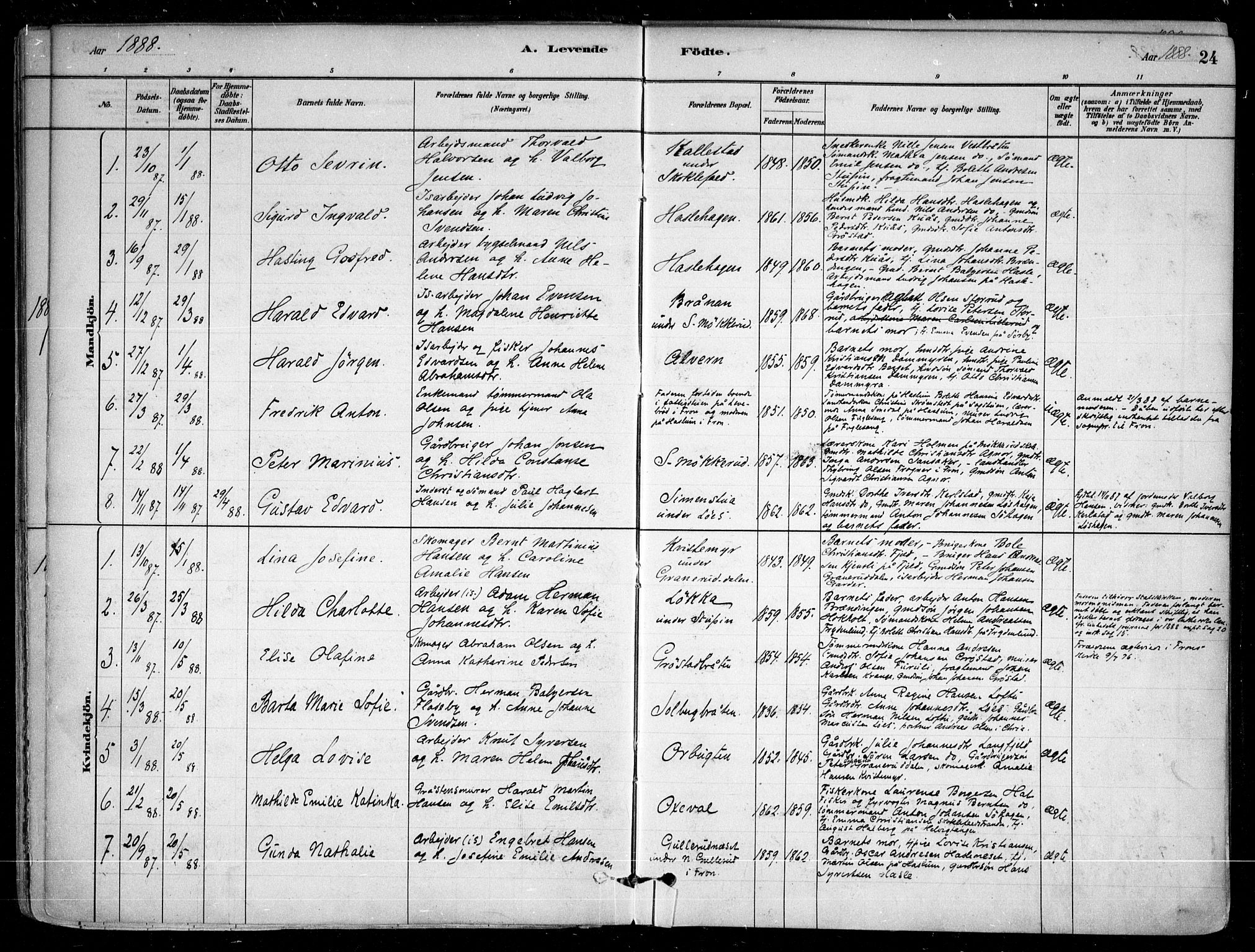 Nesodden prestekontor Kirkebøker, SAO/A-10013/F/Fa/L0009: Parish register (official) no. I 9, 1880-1915, p. 24