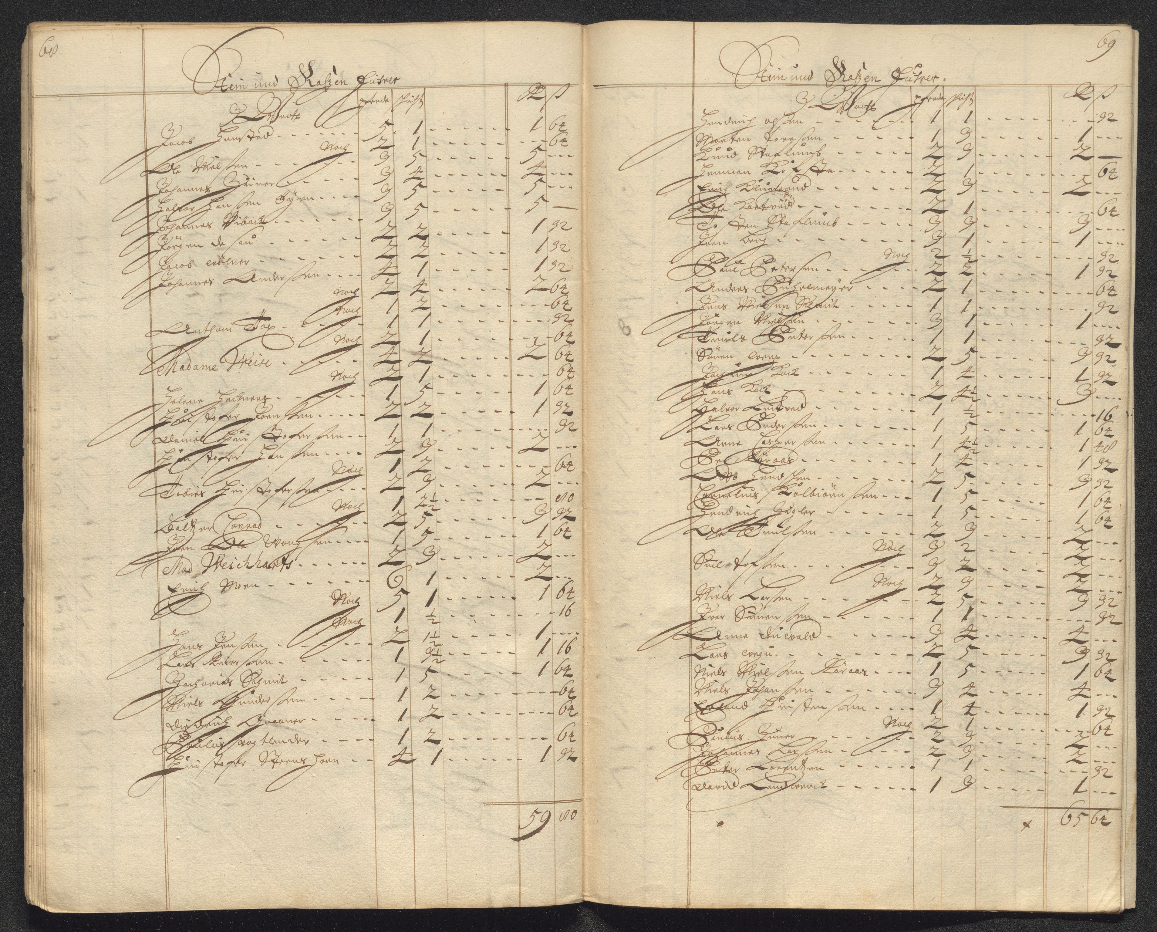Kongsberg Sølvverk 1623-1816, AV/SAKO-EA-3135/001/D/Dc/Dcd/L0098: Utgiftsregnskap for gruver m.m. , 1710, p. 274